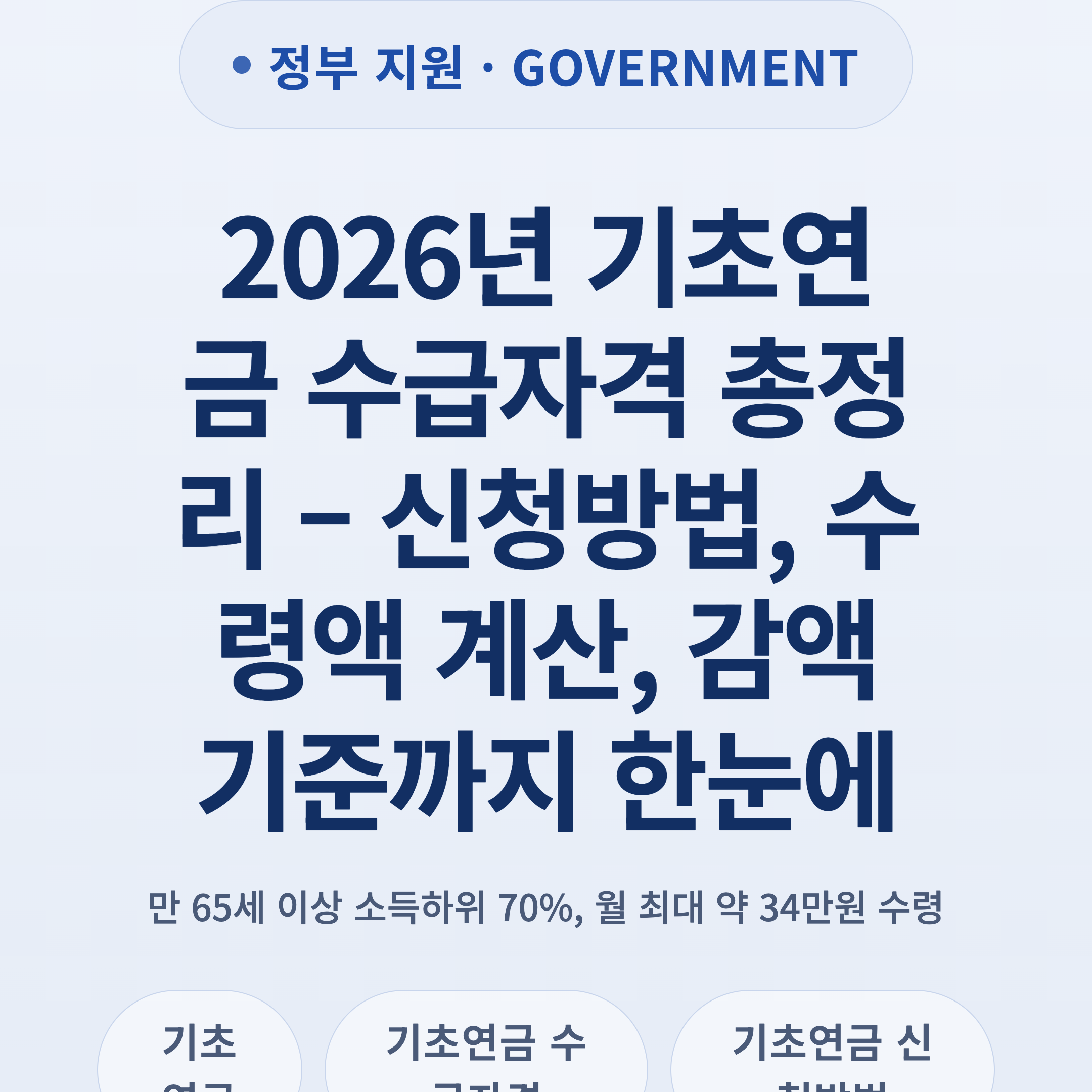 2026년 기초연금 수급자격 총정리 – 신청방법, 수령액 계산, 감액 기준까지 한눈에