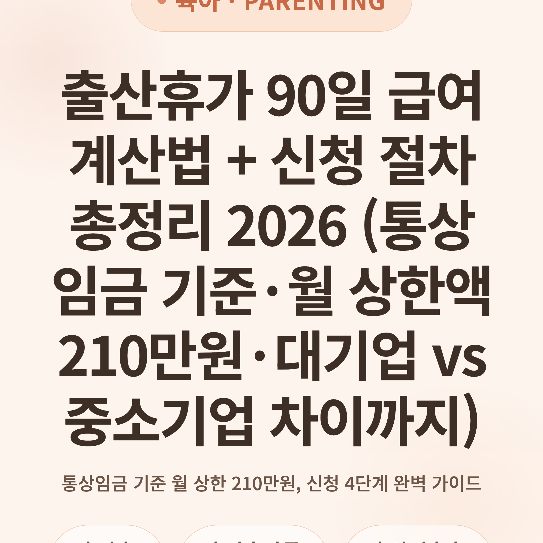 출산휴가 90일 급여 계산법 + 신청 절차 총정리 2026 (통상임금 기준·월 상한액 210만원·대기업 vs 중소기업 차이까지)