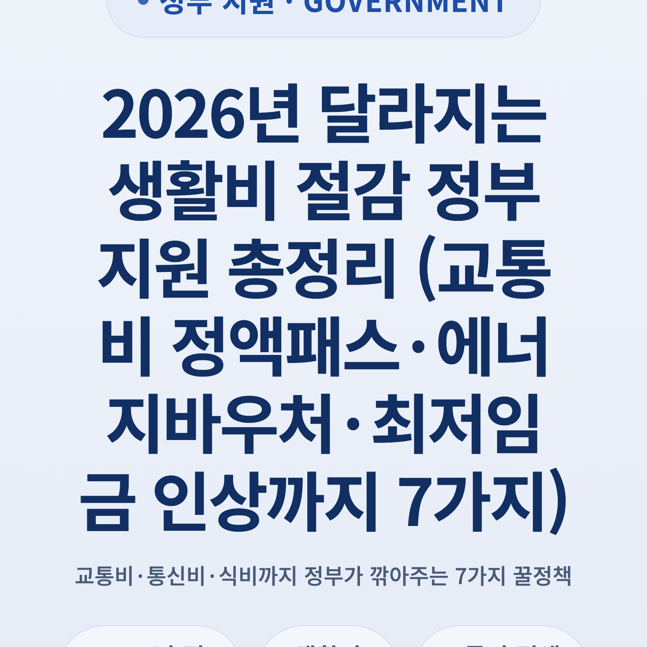 2026년 달라지는 생활비 절감 정부 지원 총정리 (교통비 정액패스·에너지바우처·최저임금 인상까지 7가지)