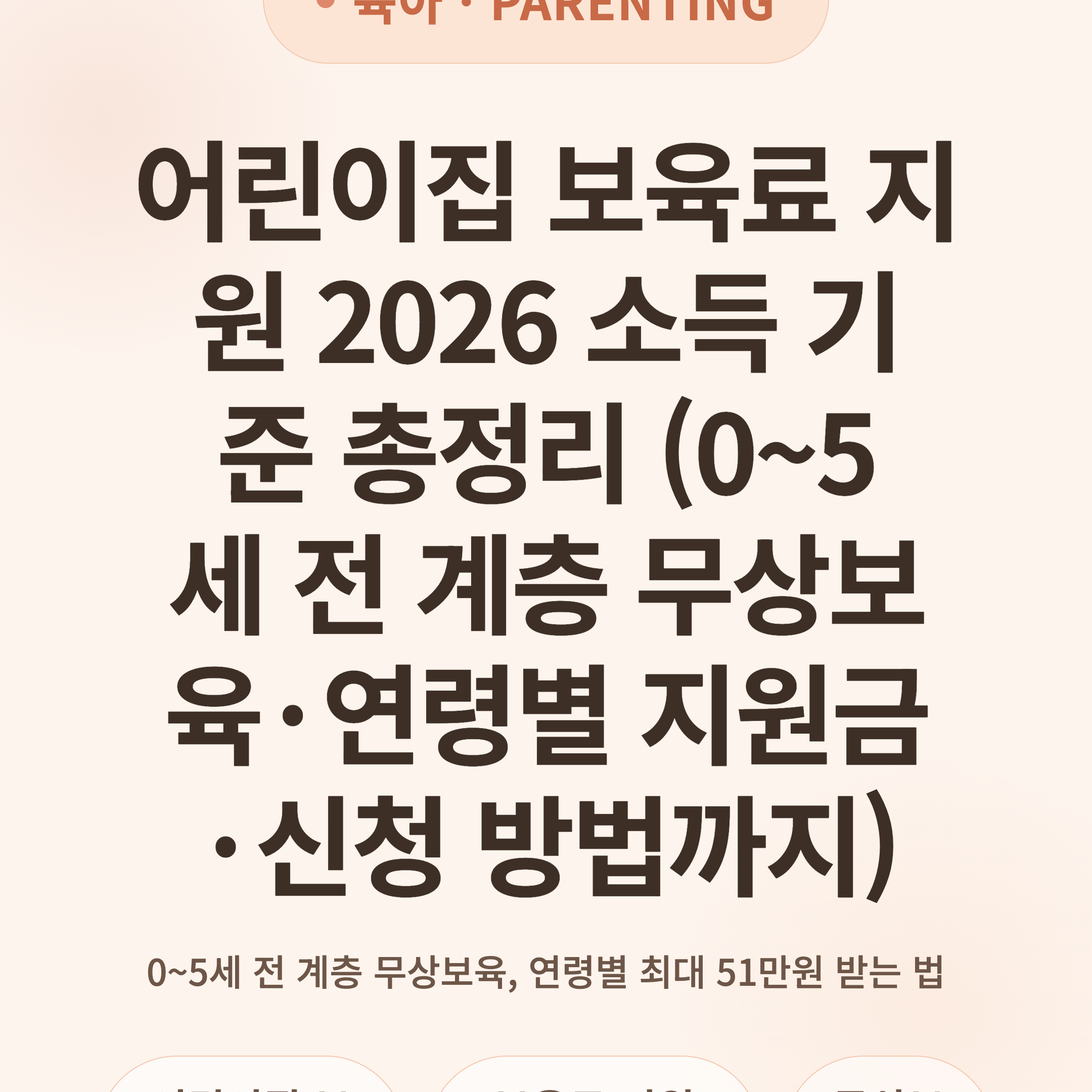 어린이집 보육료 지원 2026 소득 기준 총정리 (0~5세 전 계층 무상보육·연령별 지원금·신청 방법까지)