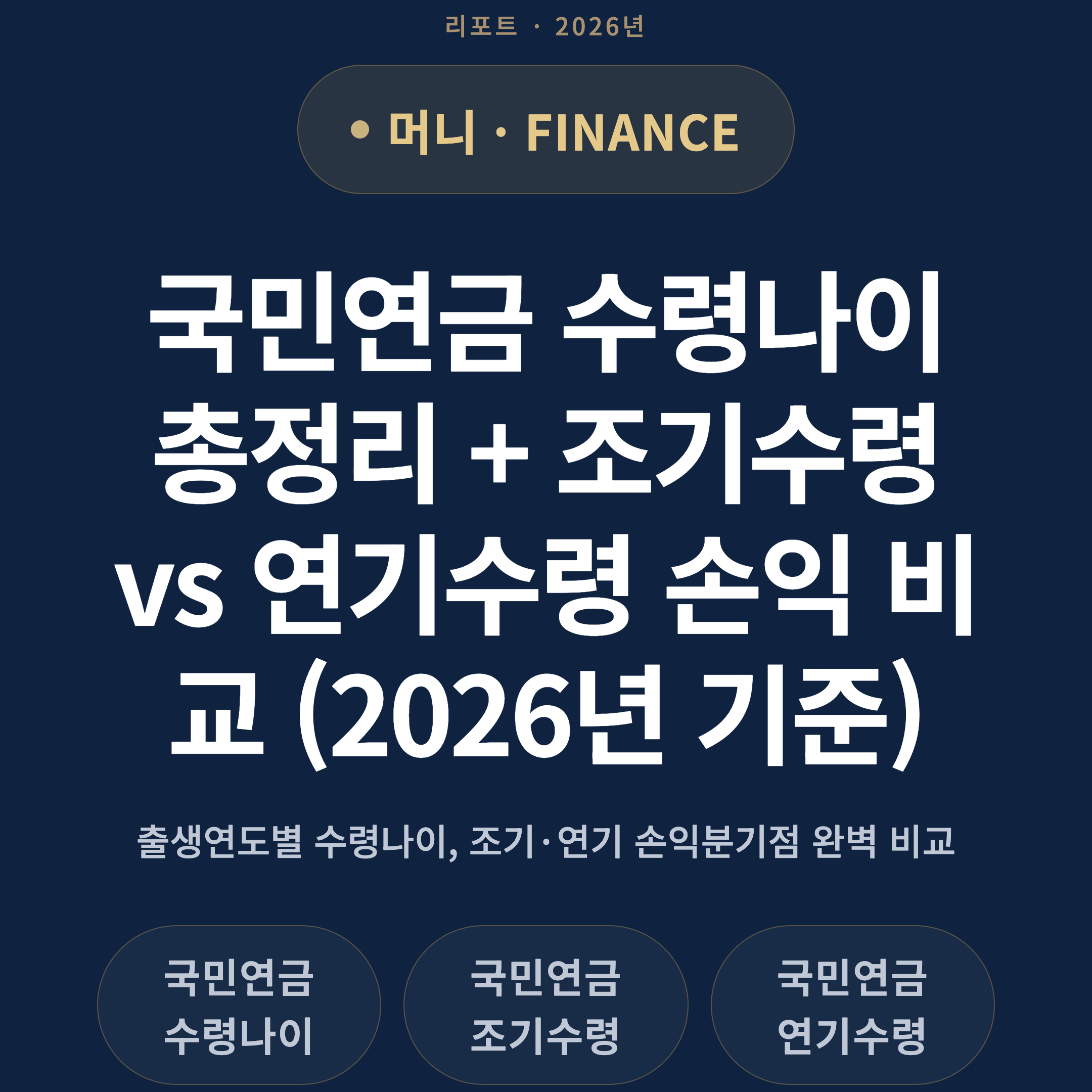 국민연금 수령나이 총정리 + 조기수령 vs 연기수령 손익 비교 (2026년 기준)