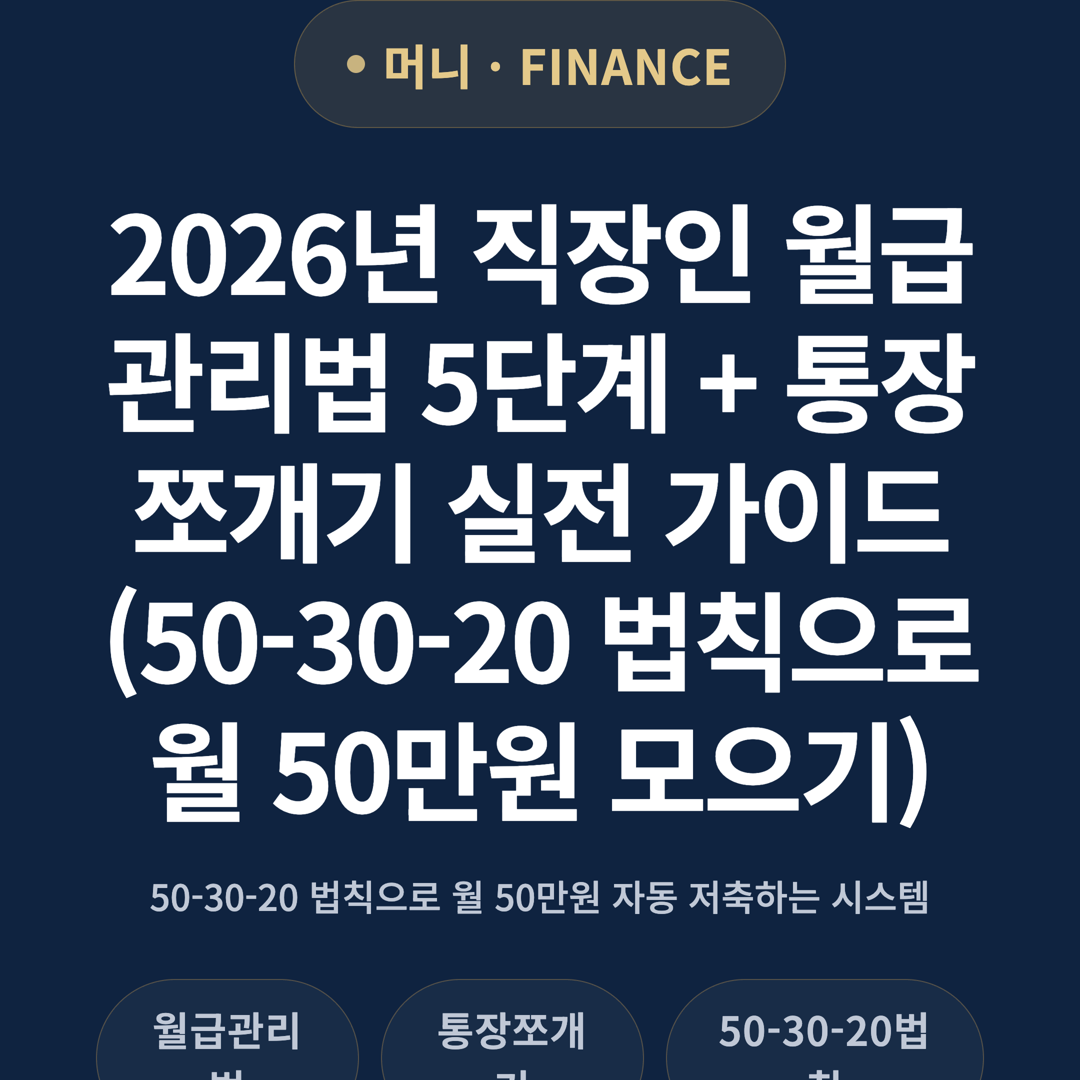 2026년 직장인 월급 관리법 5단계 + 통장 쪼개기 실전 가이드 (50-30-20 법칙으로 월 50만원 모으기)