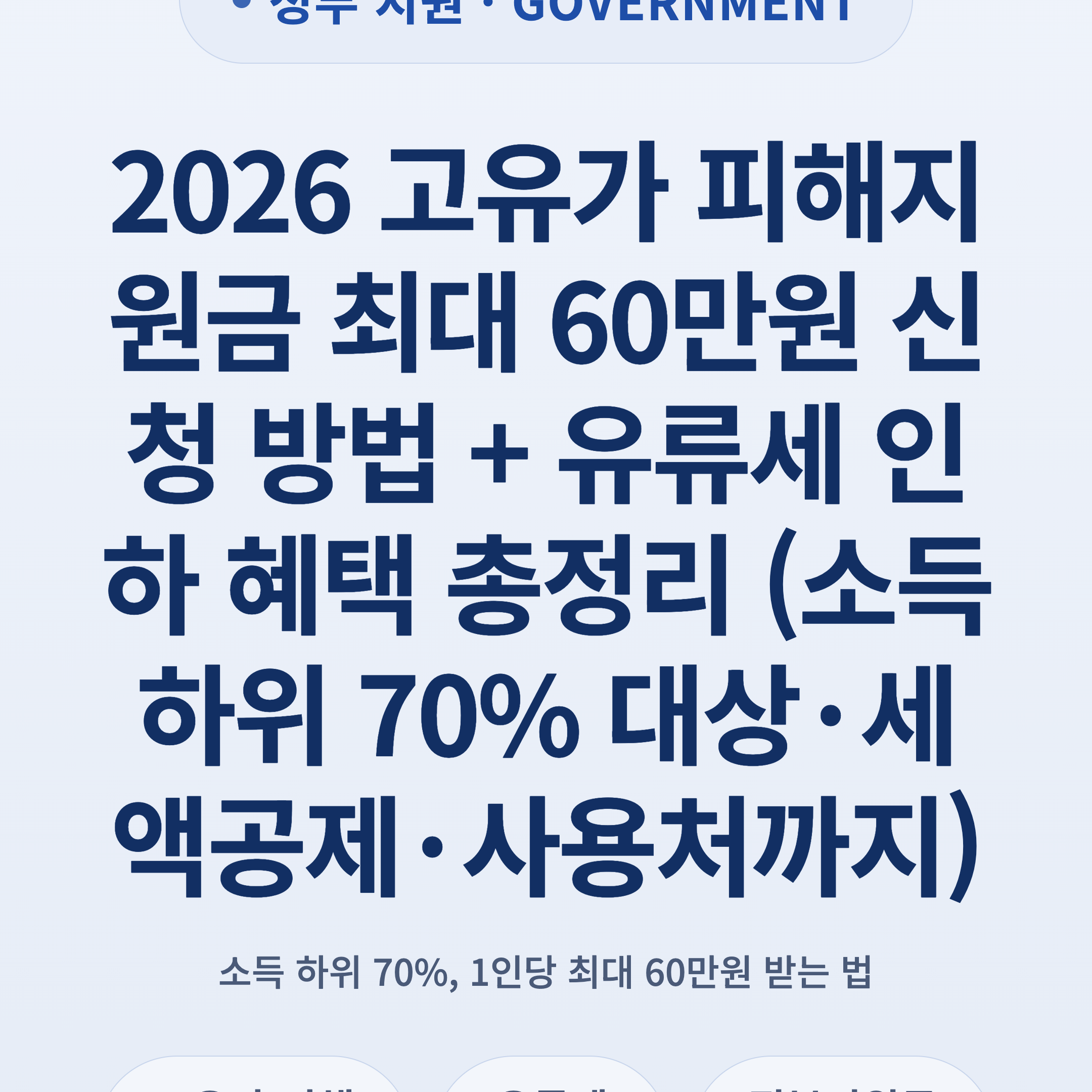 2026 고유가 피해지원금 최대 60만원 신청 방법 + 유류세 인하 혜택 총정리 (소득 하위 70% 대상·세액공제·사용처까지)