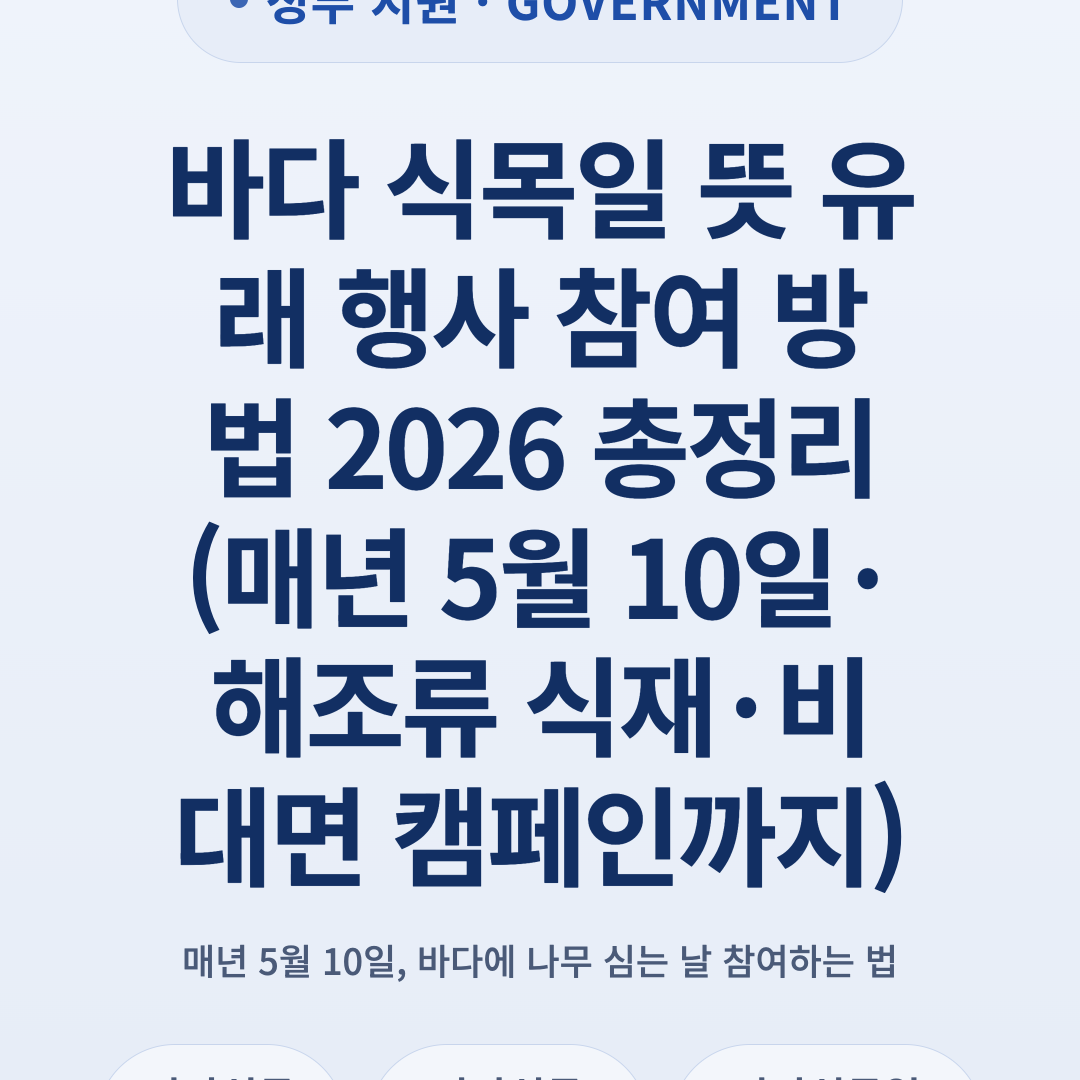 바다 식목일 뜻 유래 행사 참여 방법 2026 총정리 (매년 5월 10일·해조류 식재·비대면 캠페인까지)