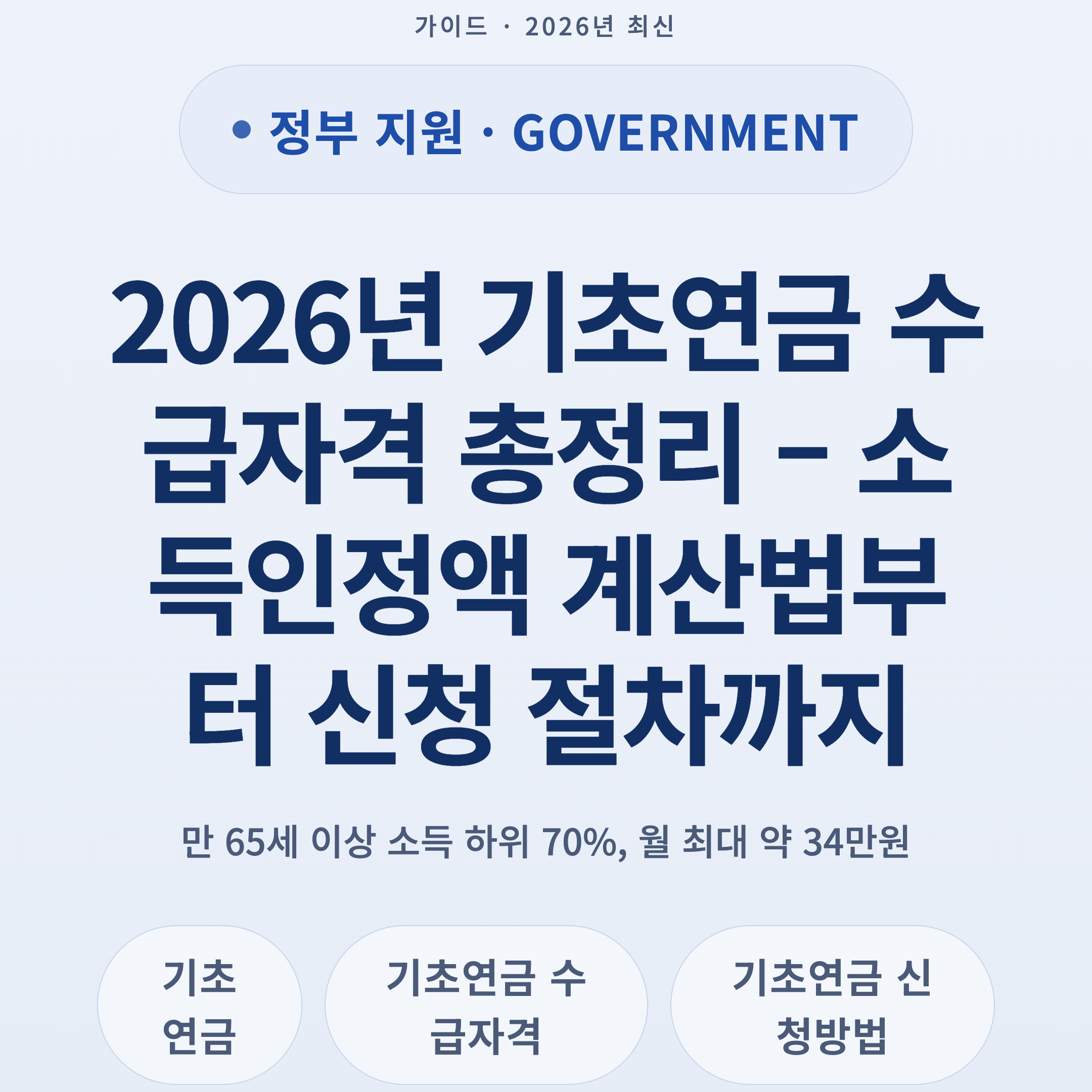 2026년 기초연금 수급자격 총정리 – 소득인정액 계산법부터 신청 절차까지