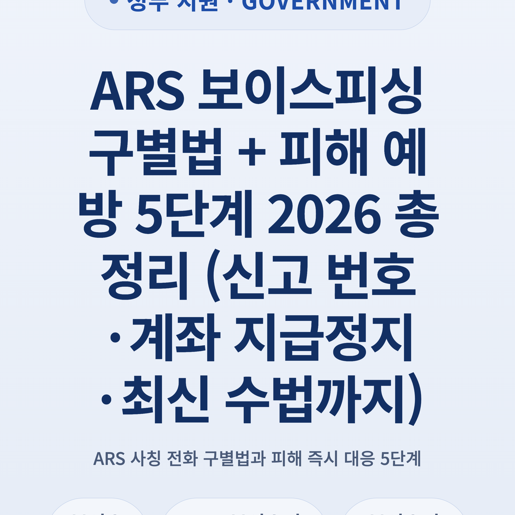 ARS 보이스피싱 구별법 + 피해 예방 5단계 2026 총정리 (신고 번호·계좌 지급정지·최신 수법까지)