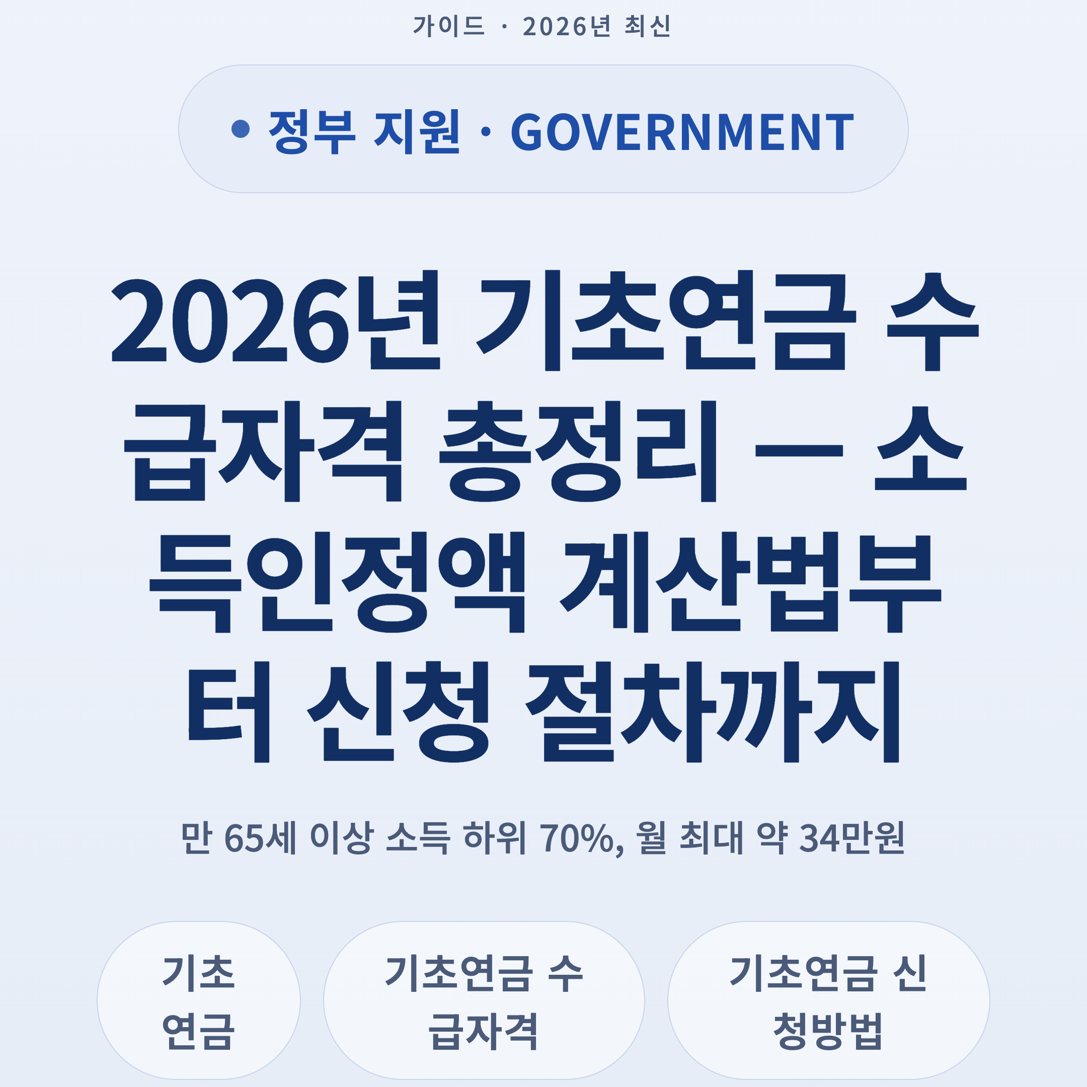 2026년 기초연금 수급자격 총정리 — 소득인정액 계산법부터 신청 절차까지