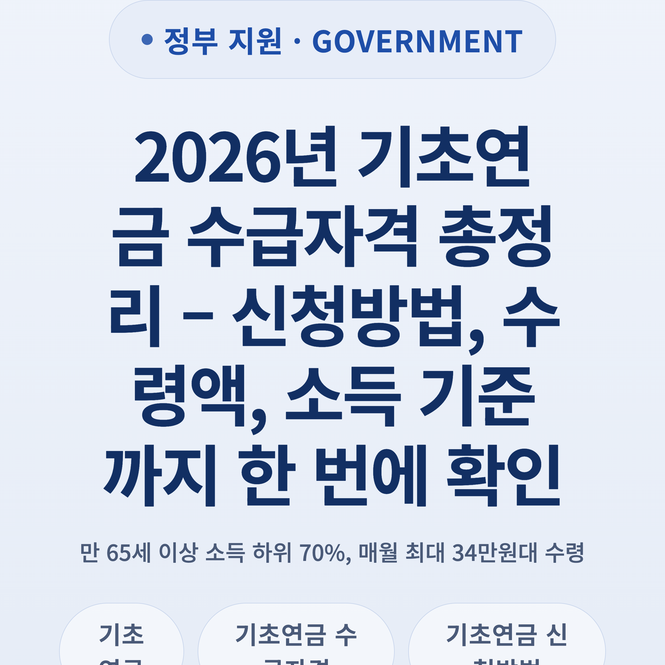 2026년 기초연금 수급자격 총정리 – 신청방법, 수령액, 소득 기준까지 한 번에 확인