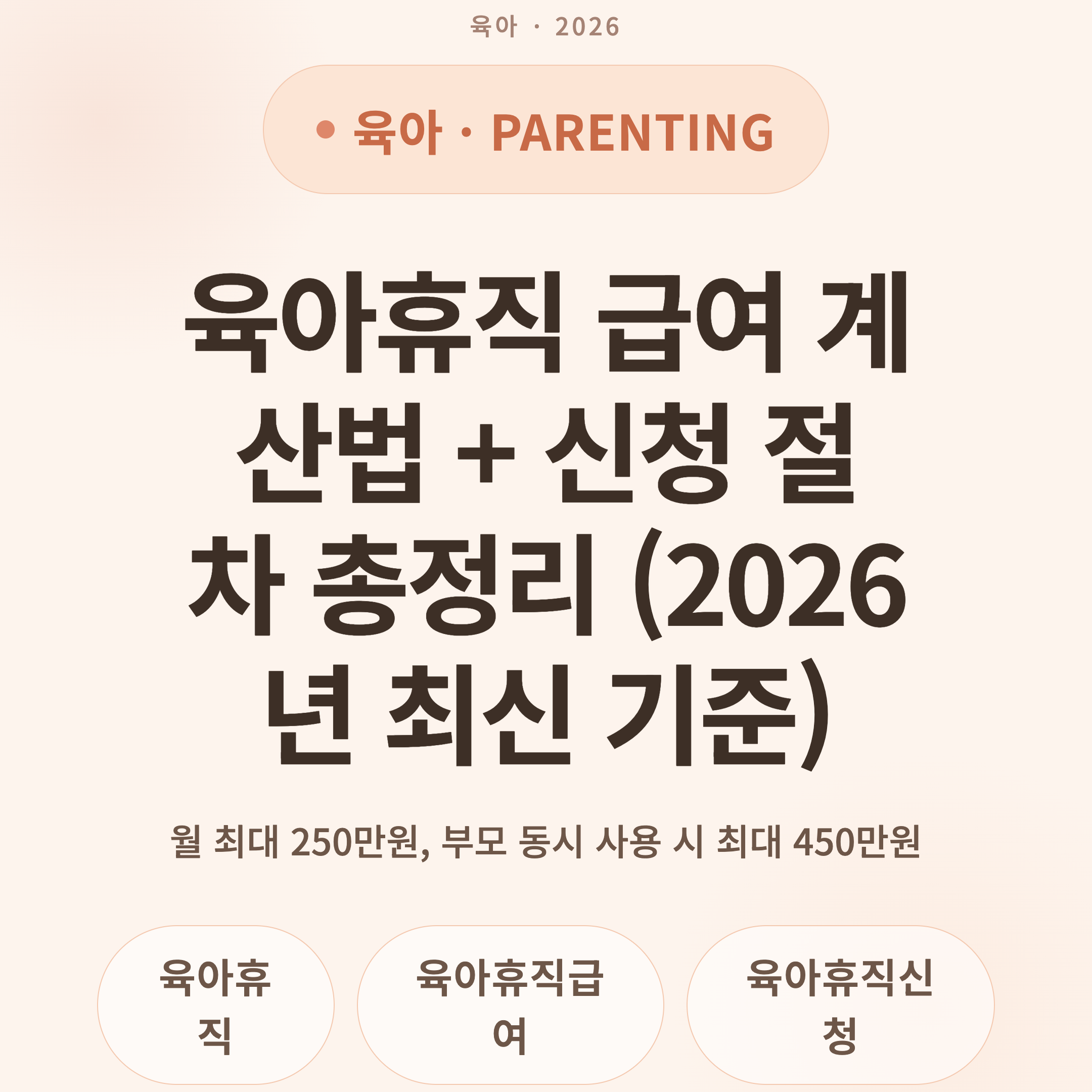 육아휴직 급여 계산법 + 신청 절차 총정리 (2026년 최신 기준)
