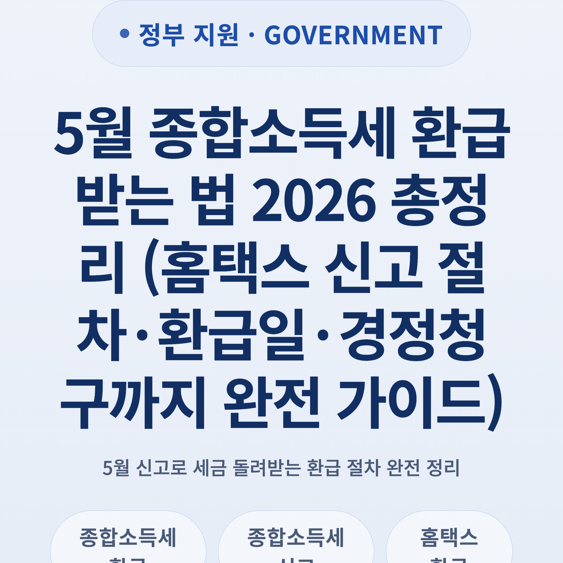5월 종합소득세 환급받는 법 2026 총정리 (홈택스 신고 절차·환급일·경정청구까지 완전 가이드)