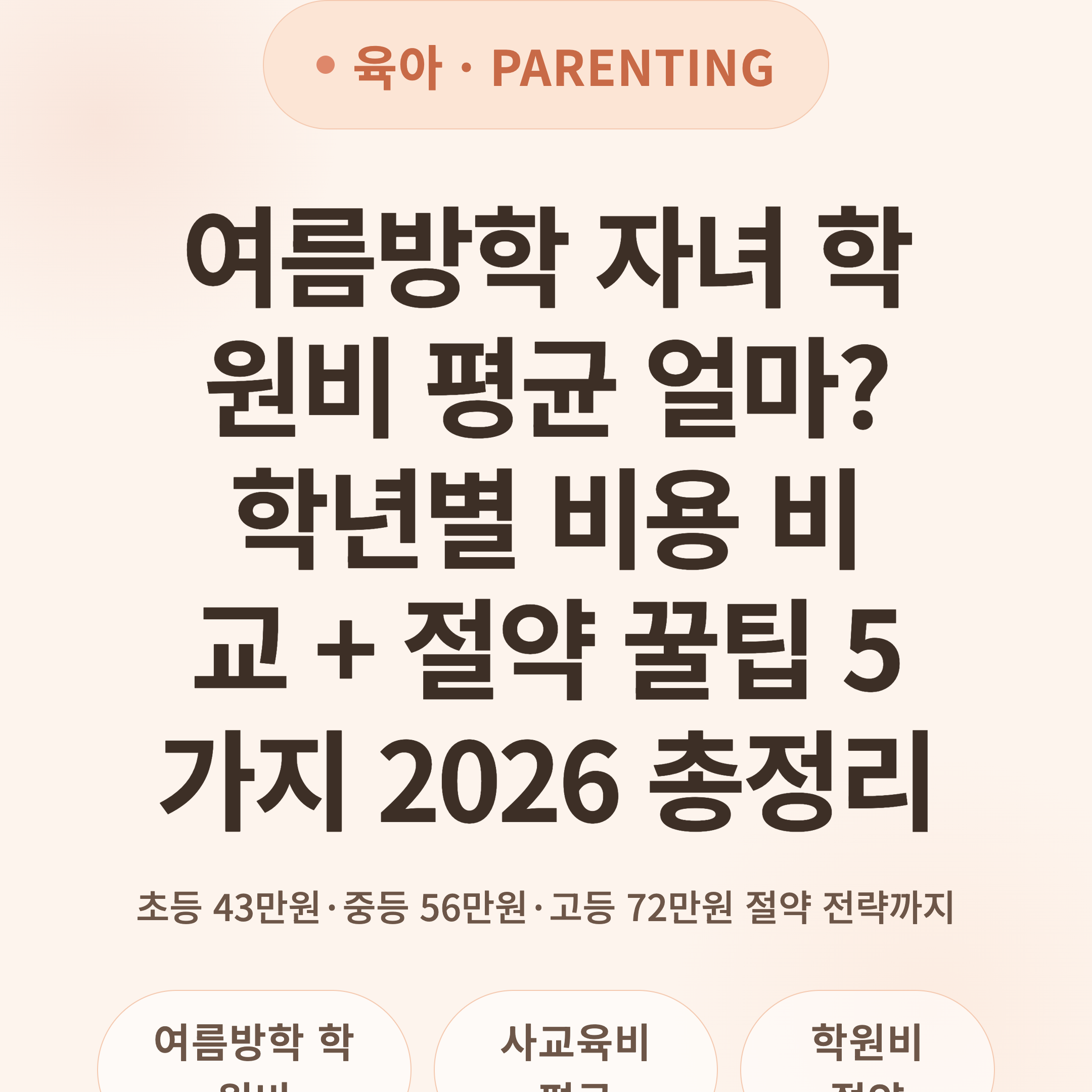 여름방학 자녀 학원비 평균 얼마? 학년별 비용 비교 + 절약 꿀팁 5가지 2026 총정리
