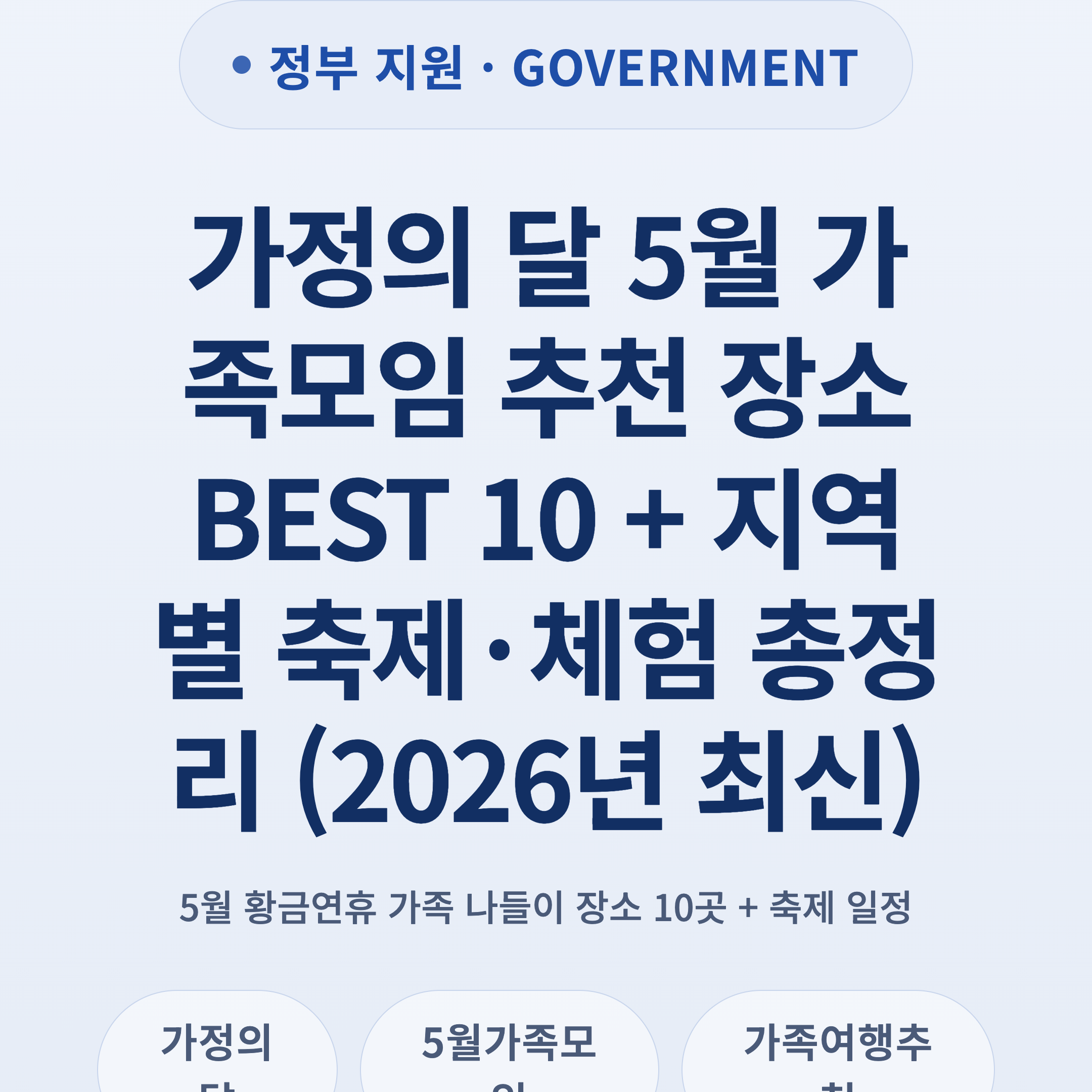 가정의 달 5월 가족모임 추천 장소 BEST 10 + 지역별 축제·체험 총정리 (2026년 최신)