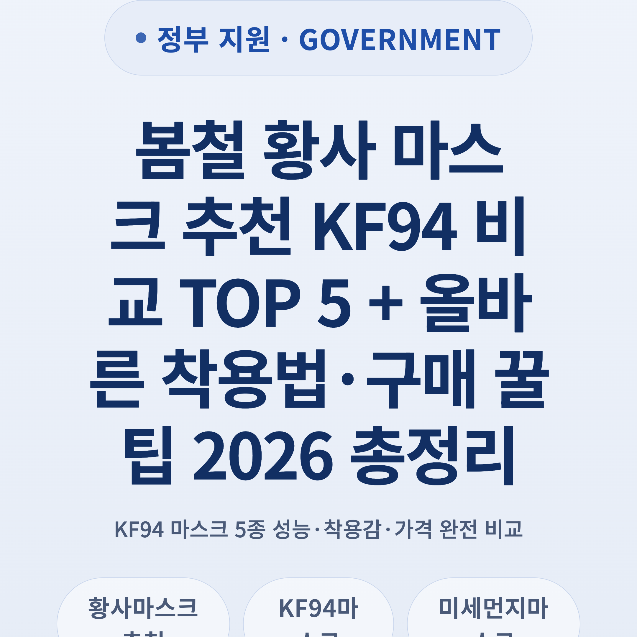 봄철 황사 마스크 추천 KF94 비교 TOP 5 + 올바른 착용법·구매 꿀팁 2026 총정리