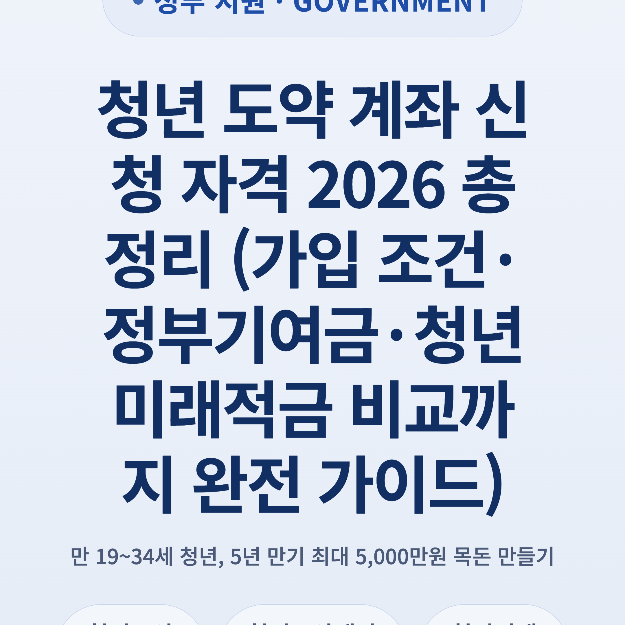청년 도약 계좌 신청 자격 2026 총정리 (가입 조건·정부기여금·청년미래적금 비교까지 완전 가이드)