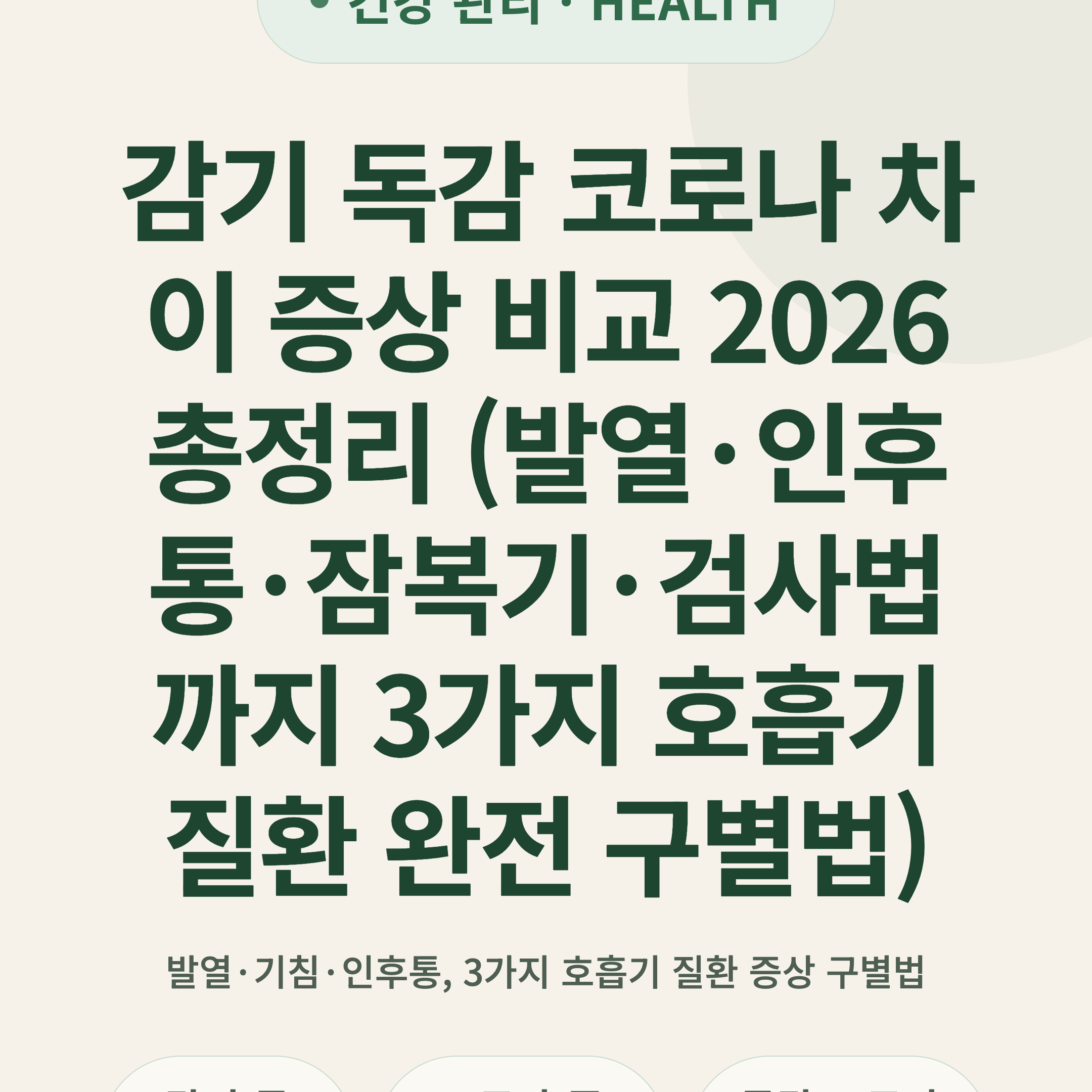 감기 독감 코로나 차이 증상 비교 2026 총정리 (발열·인후통·잠복기·검사법까지 3가지 호흡기 질환 완전 구별법)