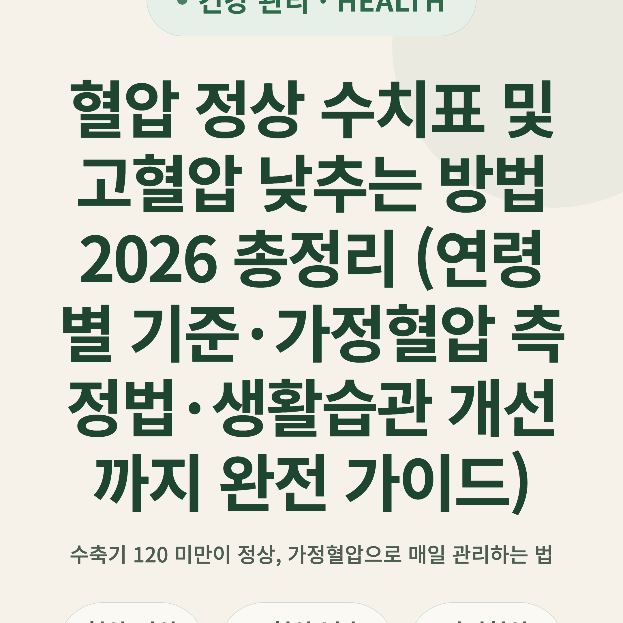 혈압 정상 수치표 및 고혈압 낮추는 방법 2026 총정리 (연령별 기준·가정혈압 측정법·생활습관 개선까지 완전 가이드)