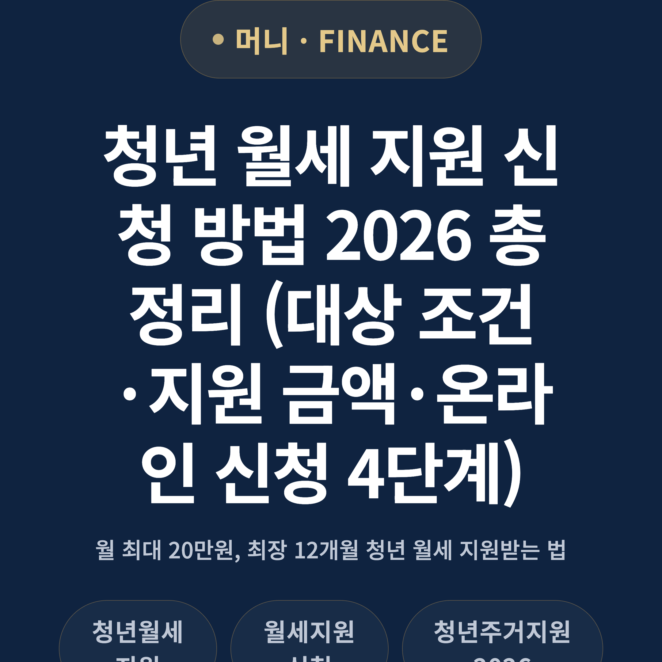 청년 월세 지원 신청 방법 2026 총정리 (대상 조건·지원 금액·온라인 신청 4단계)
