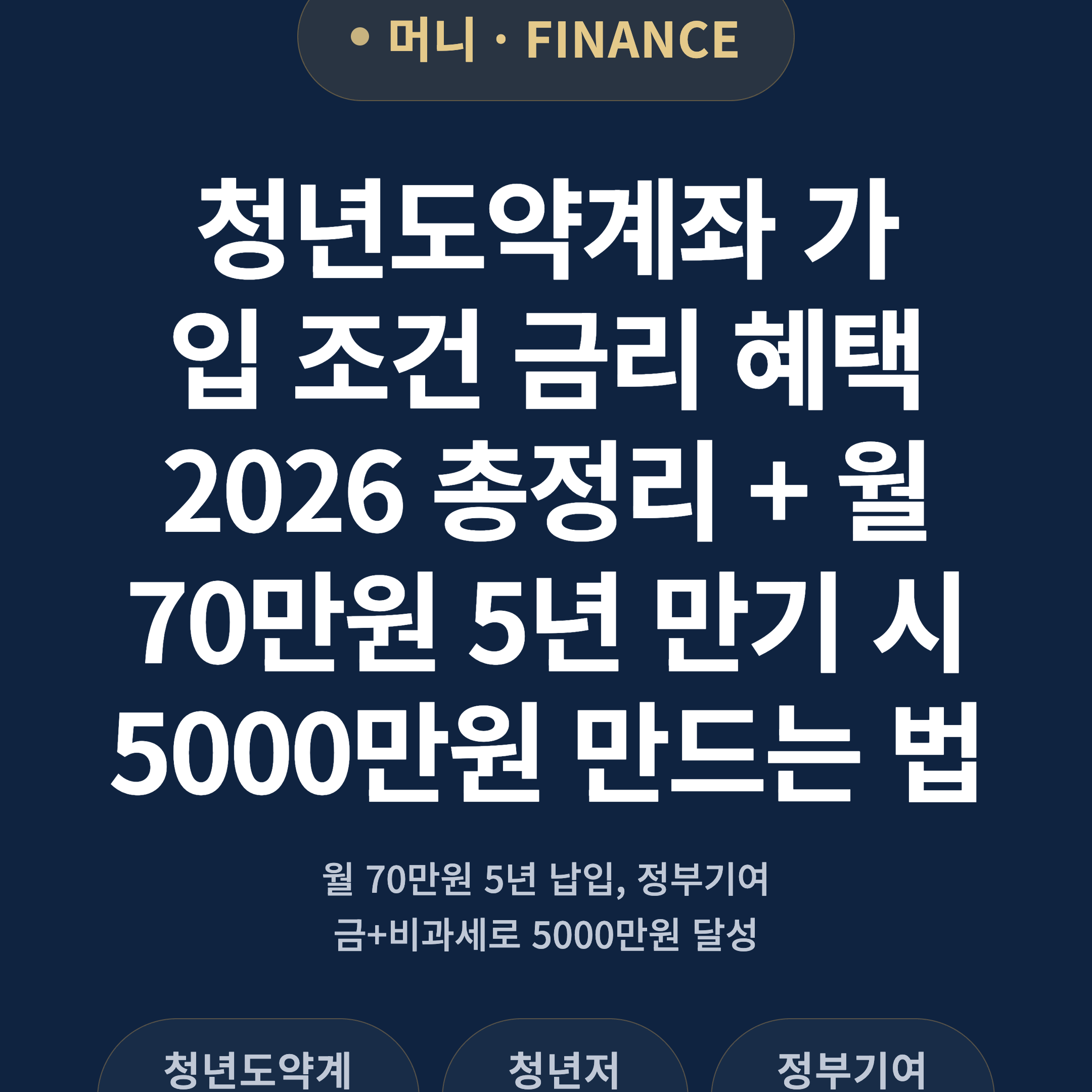 청년도약계좌 가입 조건 금리 혜택 2026 총정리 + 월 70만원 5년 만기 시 5000만원 만드는 법