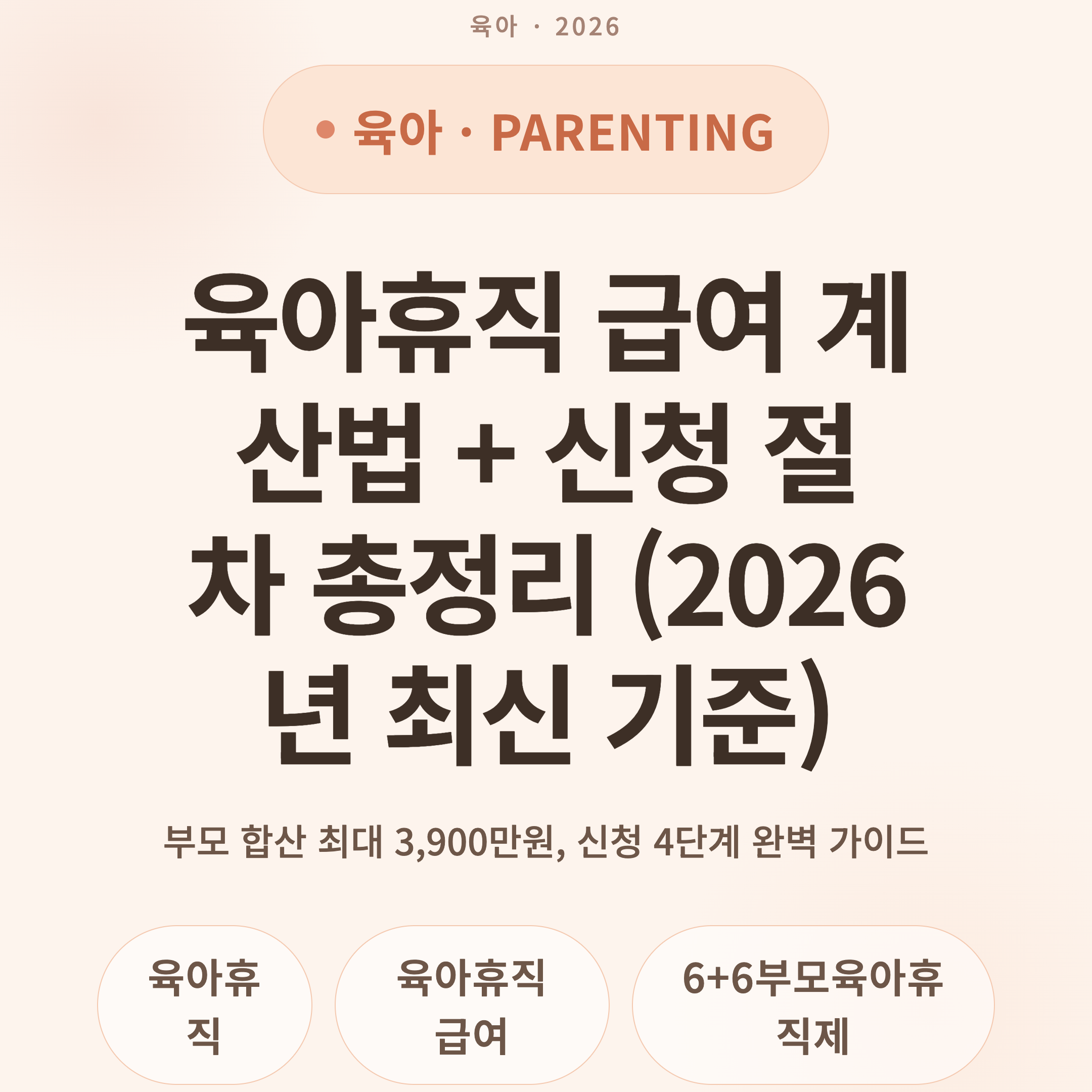 육아휴직 급여 계산법 + 신청 절차 총정리 (2026년 최신 기준)
