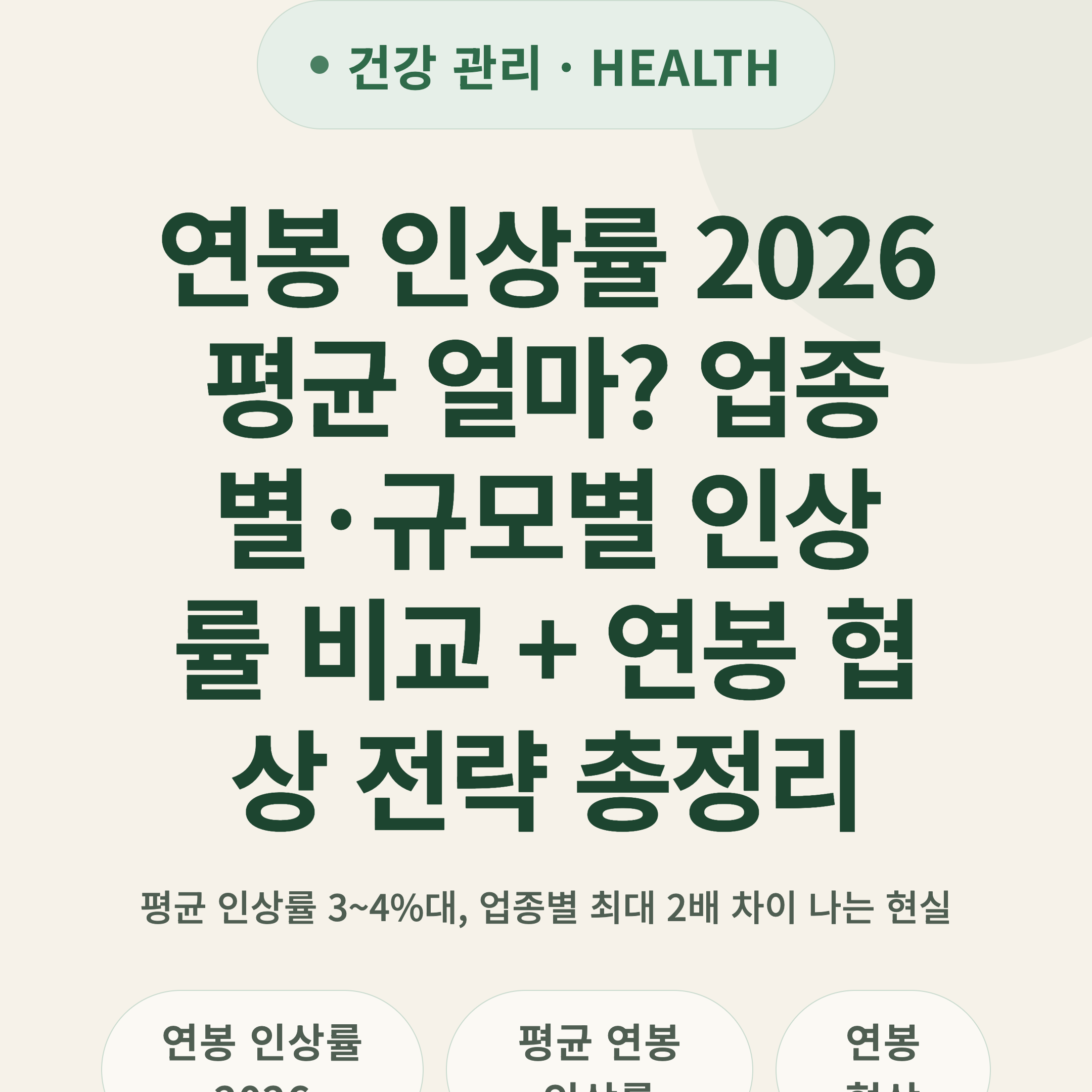 연봉 인상률 2026 평균 얼마? 업종별·규모별 인상률 비교 + 연봉 협상 전략 총정리