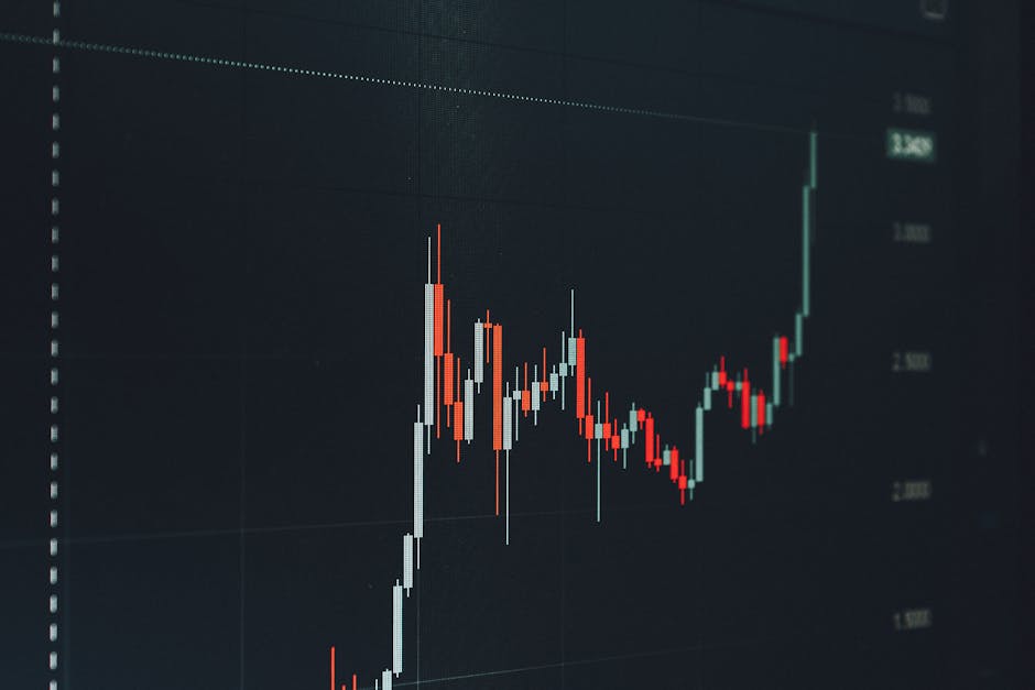 Analyzing a bullish financial chart highlighting a significant upward trend in the market.