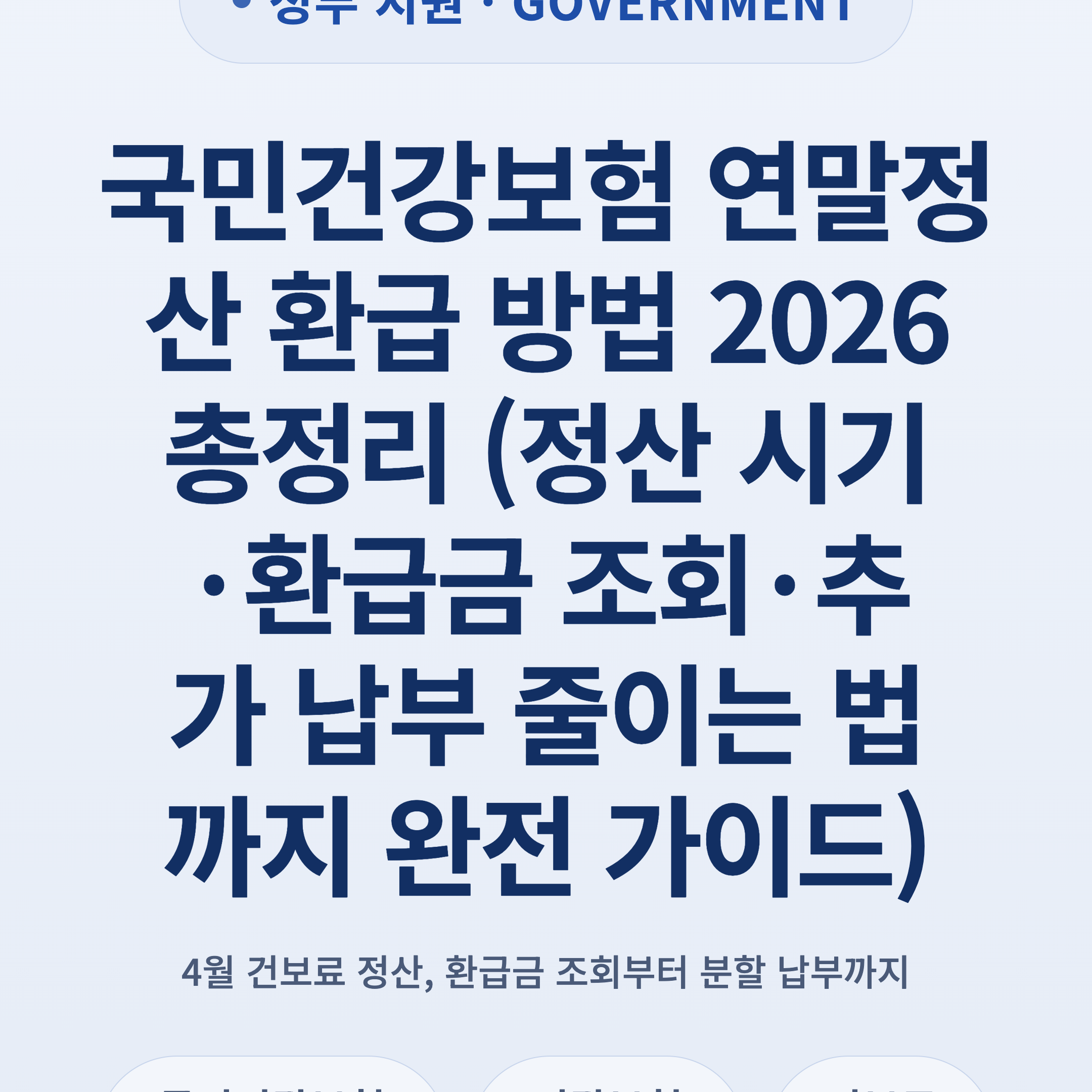 국민건강보험 연말정산 환급 방법 2026 총정리 (정산 시기·환급금 조회·추가 납부 줄이는 법까지 완전 가이드)