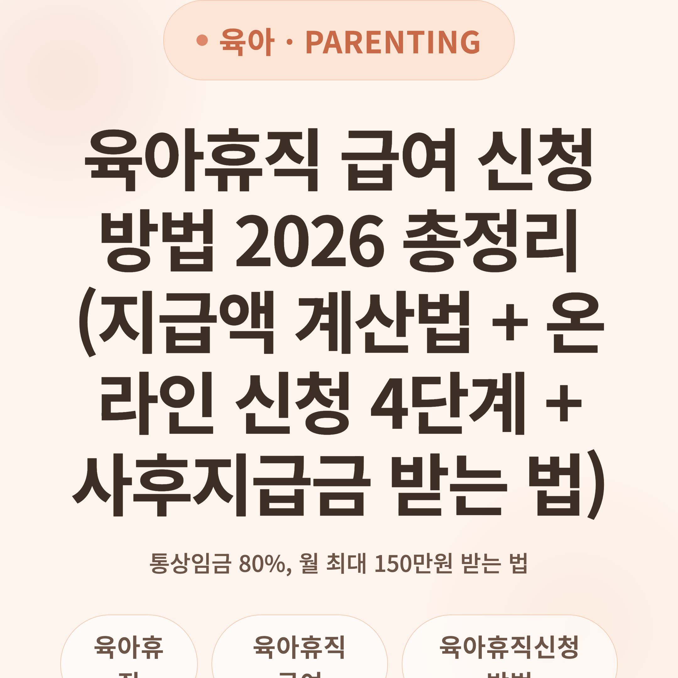 육아휴직 급여 신청 방법 2026 총정리 (지급액 계산법 + 온라인 신청 4단계 + 사후지급금 받는 법)
