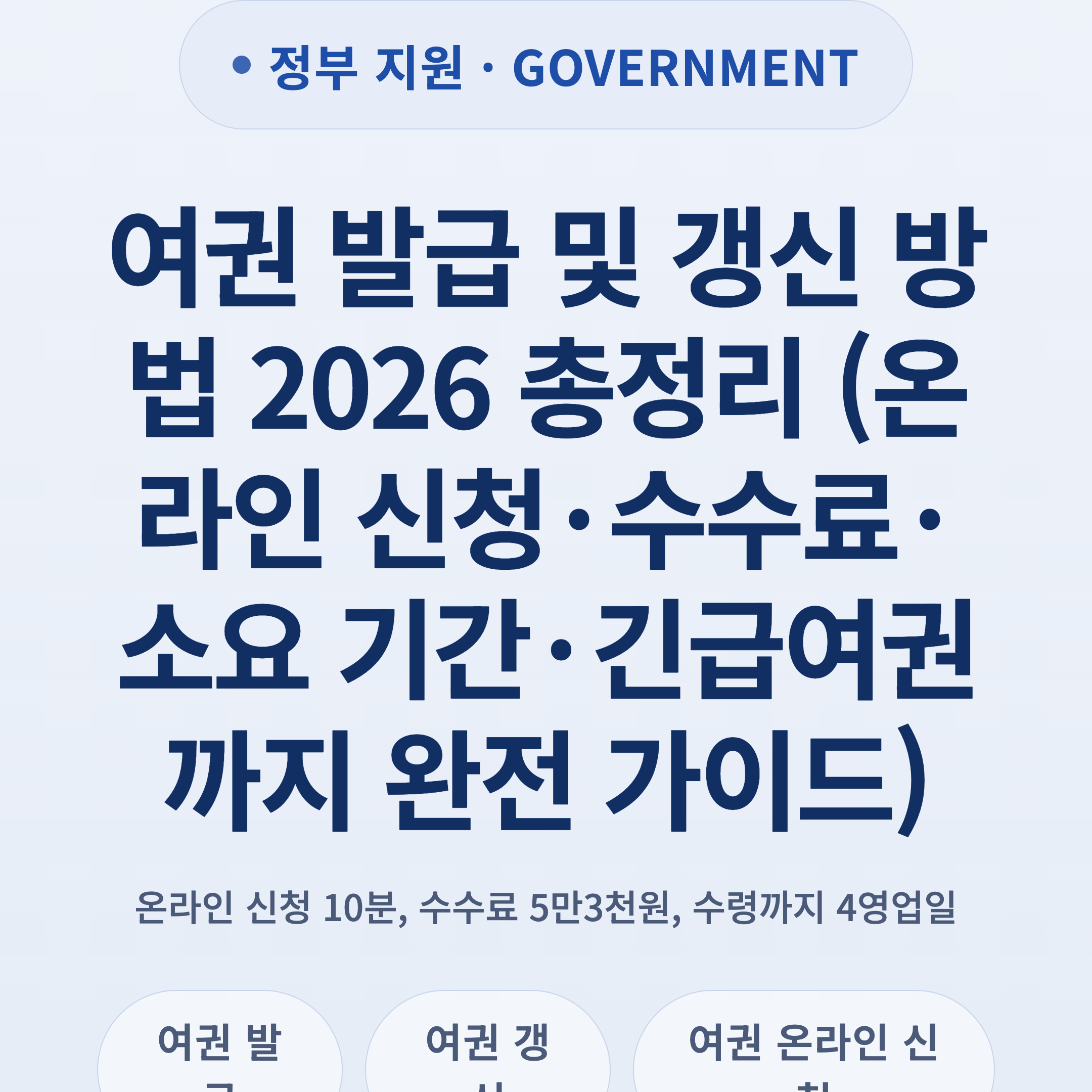 여권 발급 및 갱신 방법 2026 총정리 (온라인 신청·수수료·소요 기간·긴급여권까지 완전 가이드)