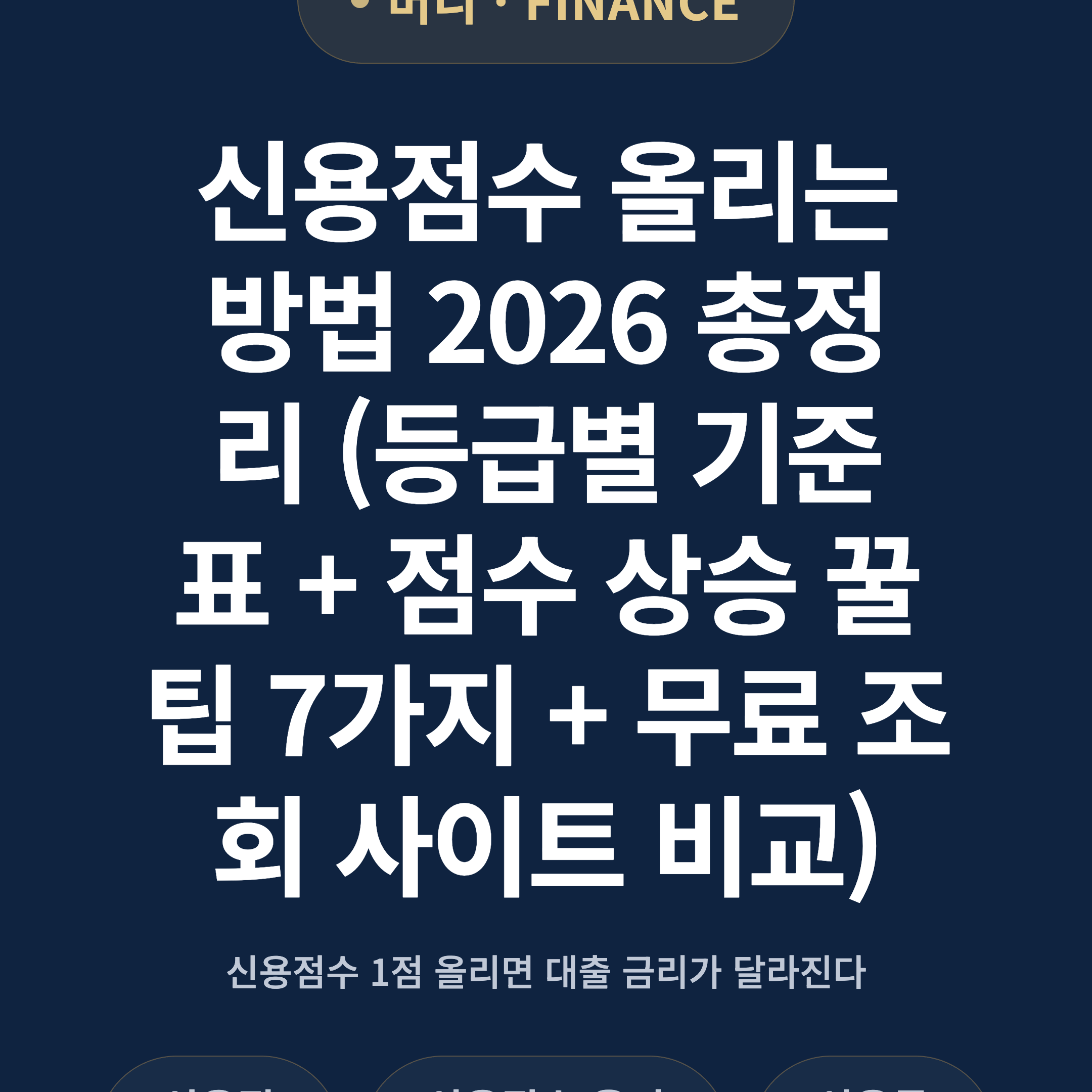 신용점수 올리는 방법 2026 총정리 (등급별 기준표 + 점수 상승 꿀팁 7가지 + 무료 조회 사이트 비교)