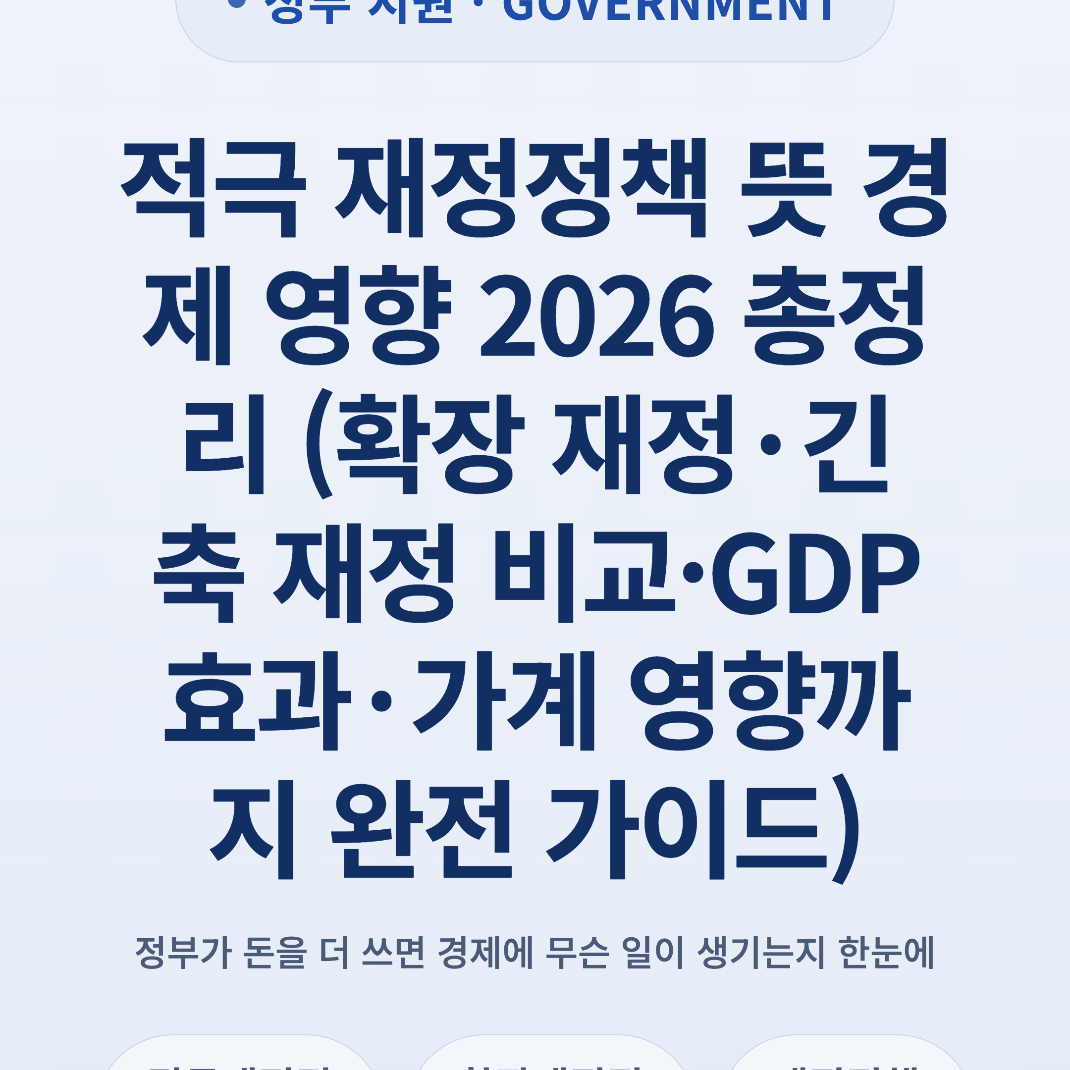 적극 재정정책 뜻 경제 영향 2026 총정리 (확장 재정·긴축 재정 비교·GDP 효과·가계 영향까지 완전 가이드)