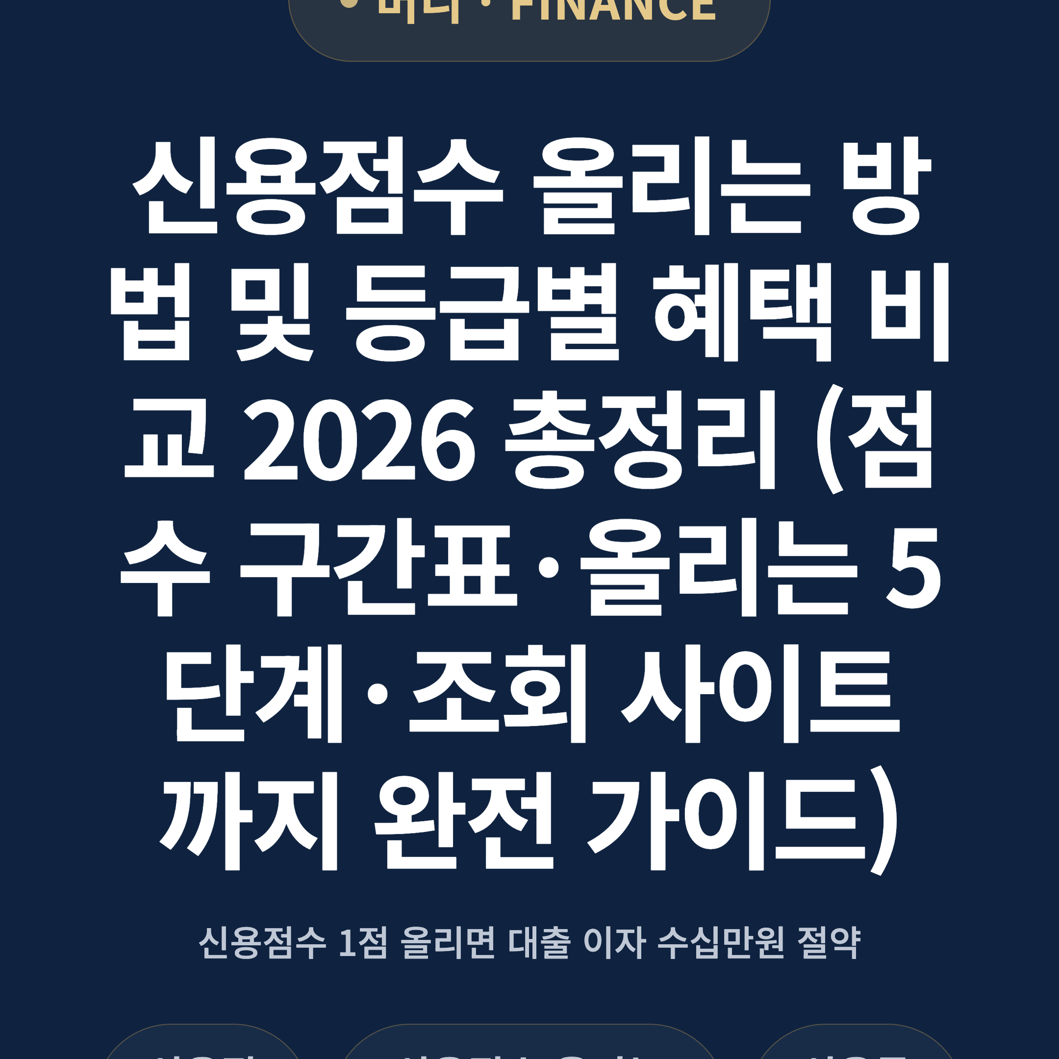 신용점수 올리는 방법 및 등급별 혜택 비교 2026 총정리 (점수 구간표·올리는 5단계·조회 사이트까지 완전 가이드)