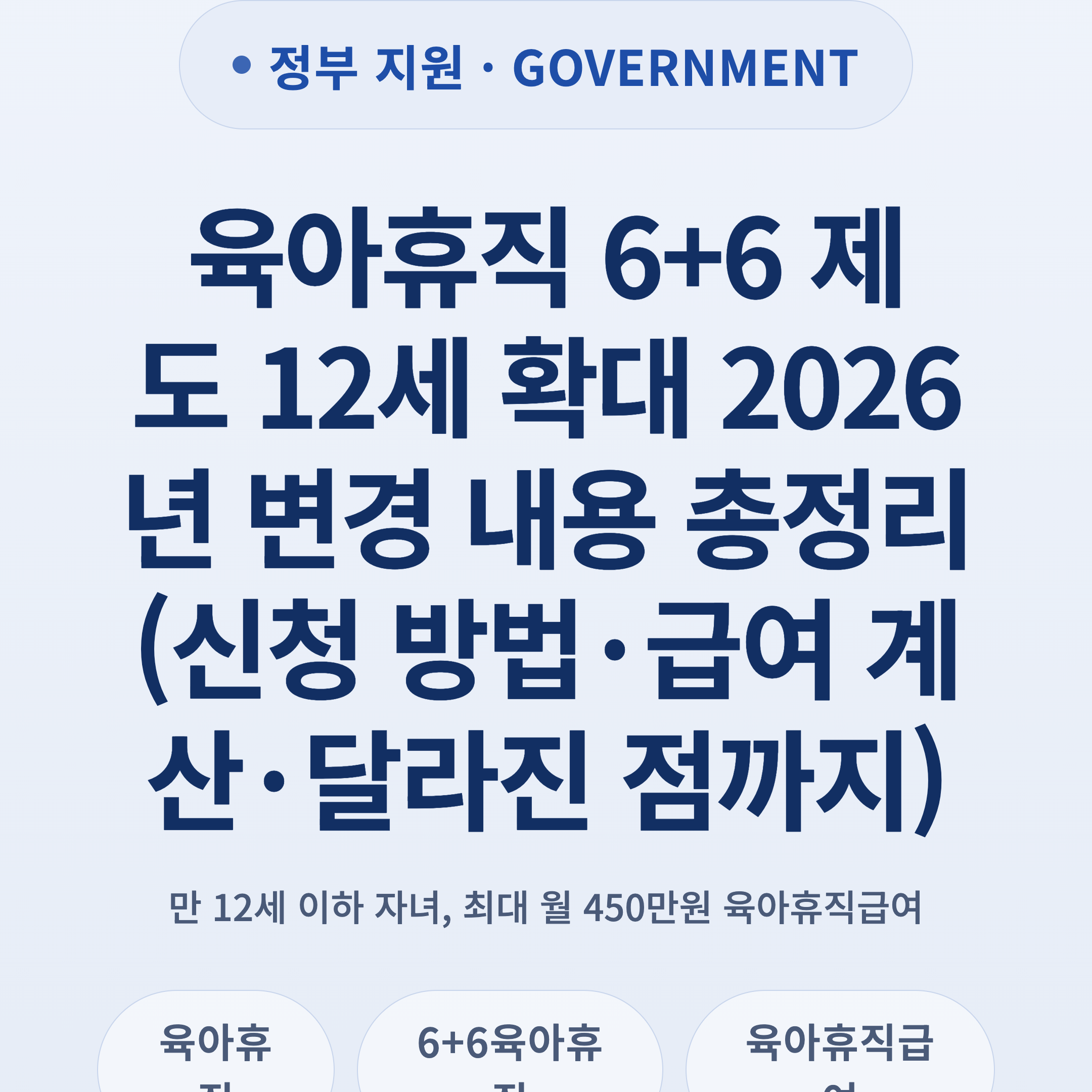 육아휴직 6+6 제도 12세 확대 2026년 변경 내용 총정리 (신청 방법·급여 계산·달라진 점까지)