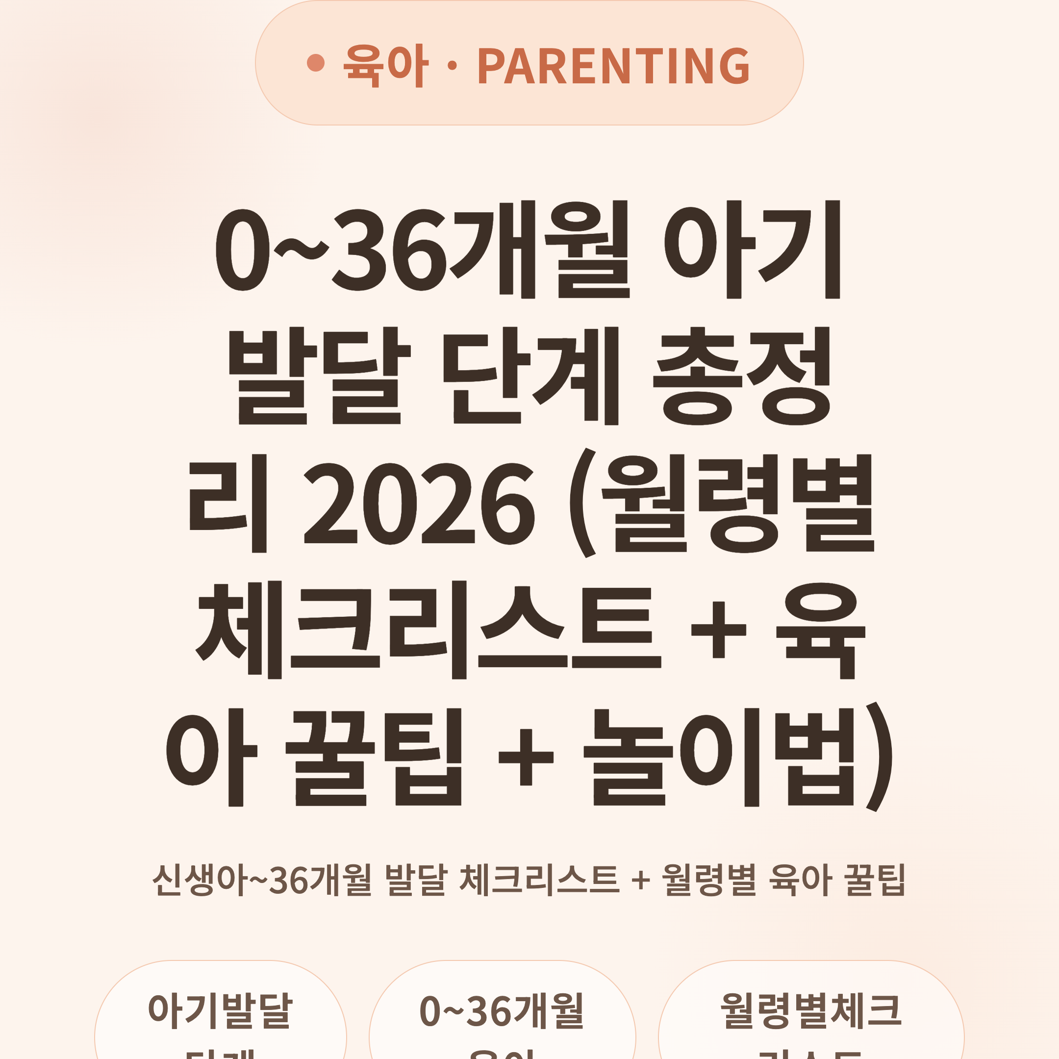 0~36개월 아기 발달 단계 총정리 2026 (월령별 체크리스트 + 육아 꿀팁 + 놀이법)
