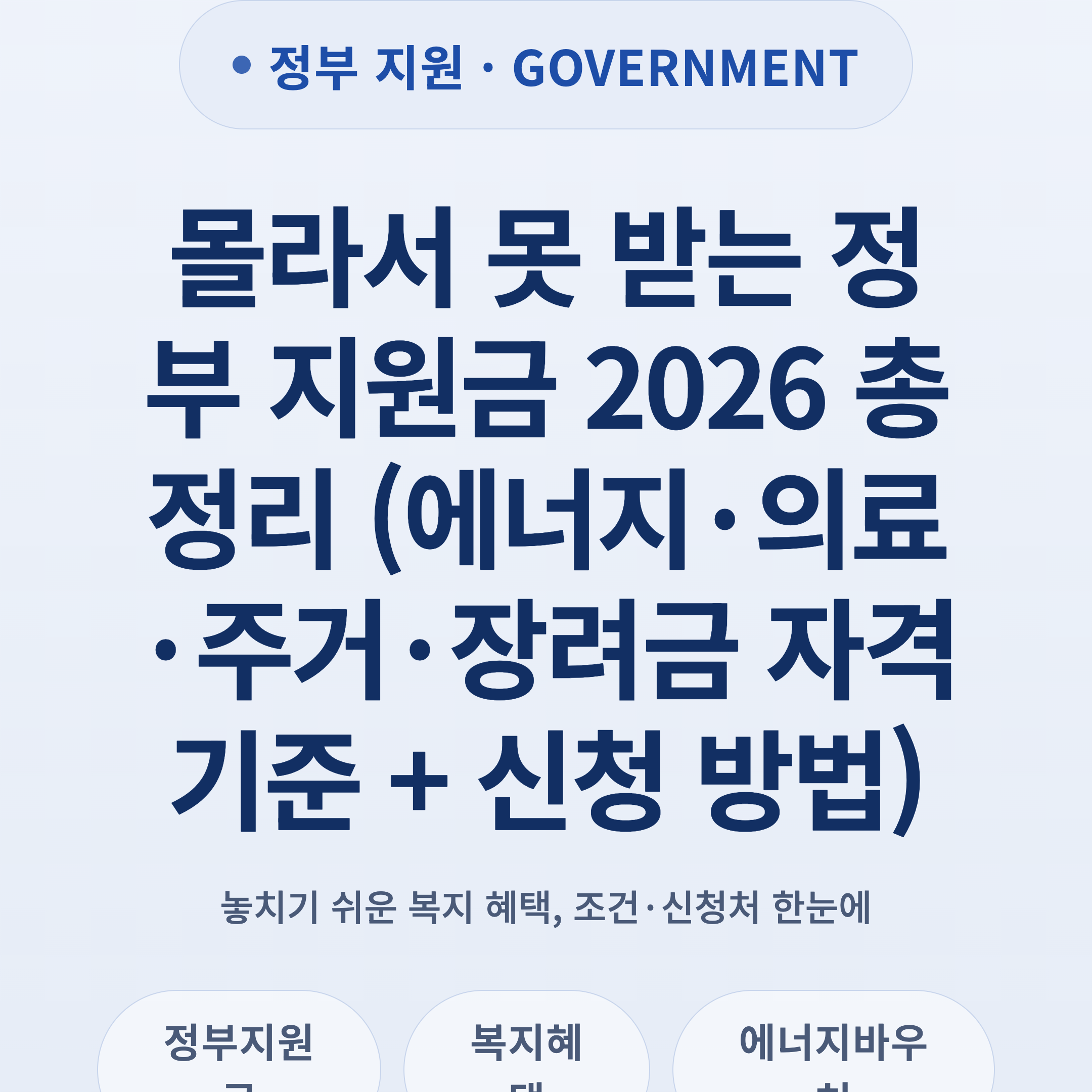 몰라서 못 받는 정부 지원금 2026 총정리 (에너지·의료·주거·장려금 자격 기준 + 신청 방법)