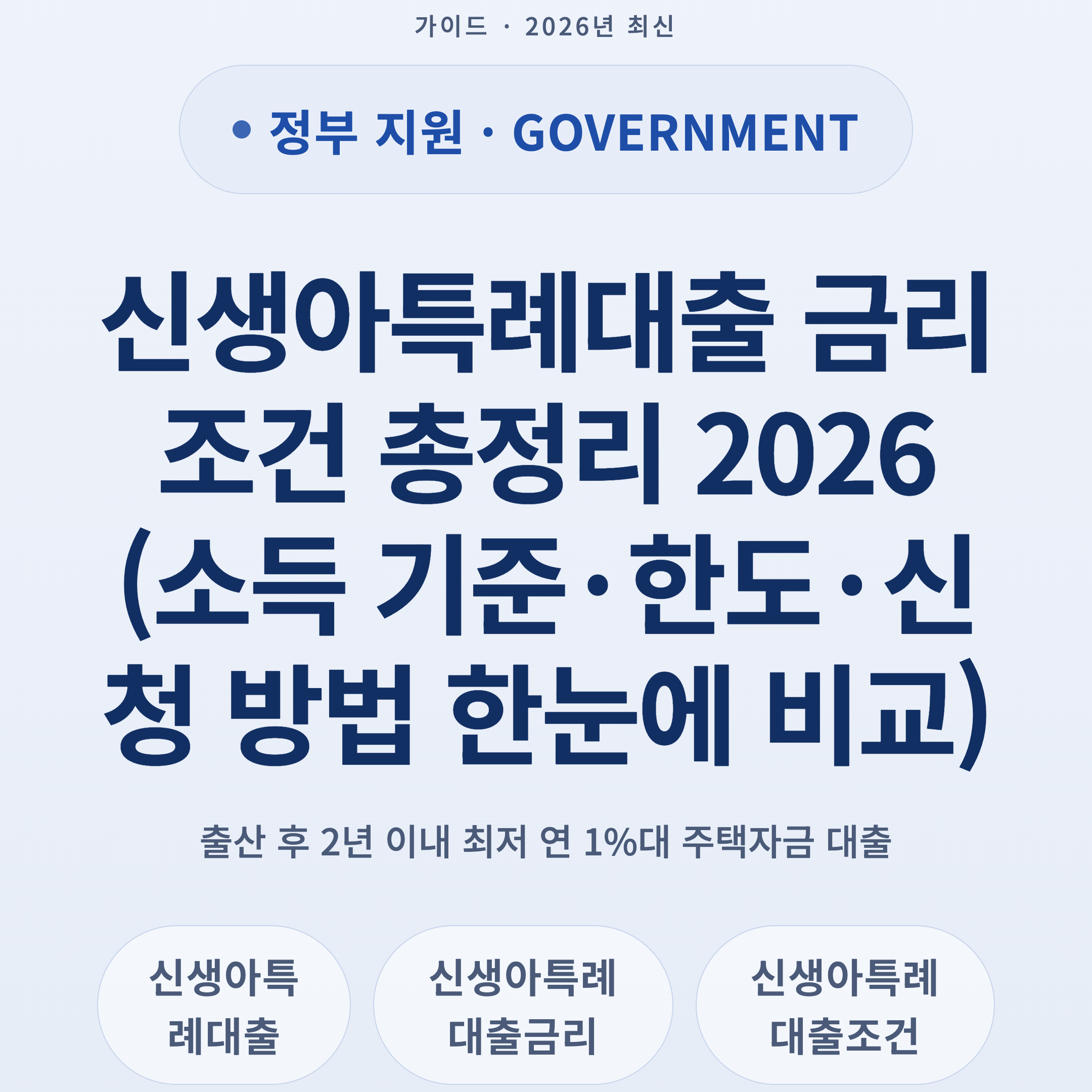신생아특례대출 금리 조건 총정리 2026 (소득 기준·한도·신청 방법 한눈에 비교)
