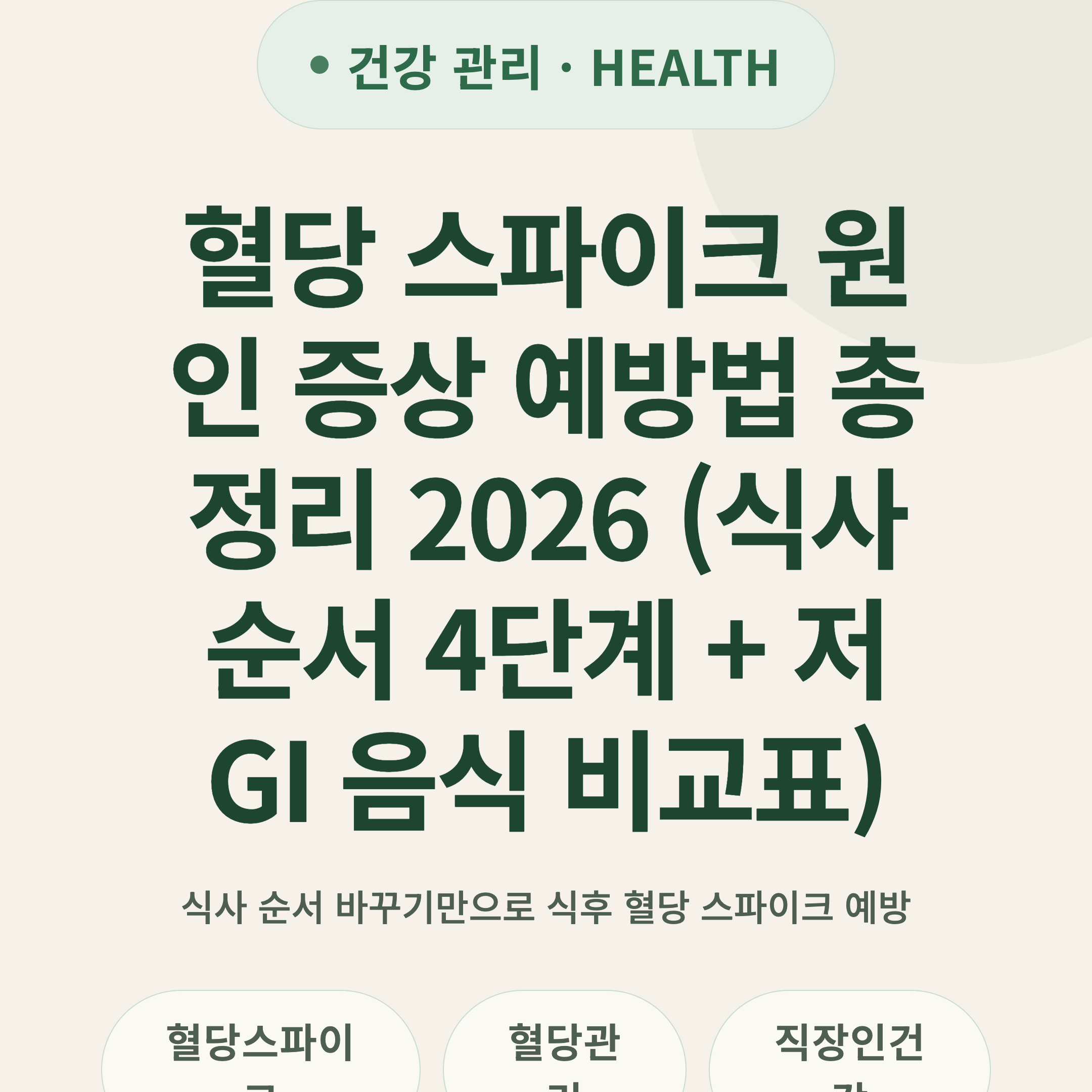 혈당 스파이크 원인 증상 예방법 총정리 2026 (식사 순서 4단계 + 저GI 음식 비교표)