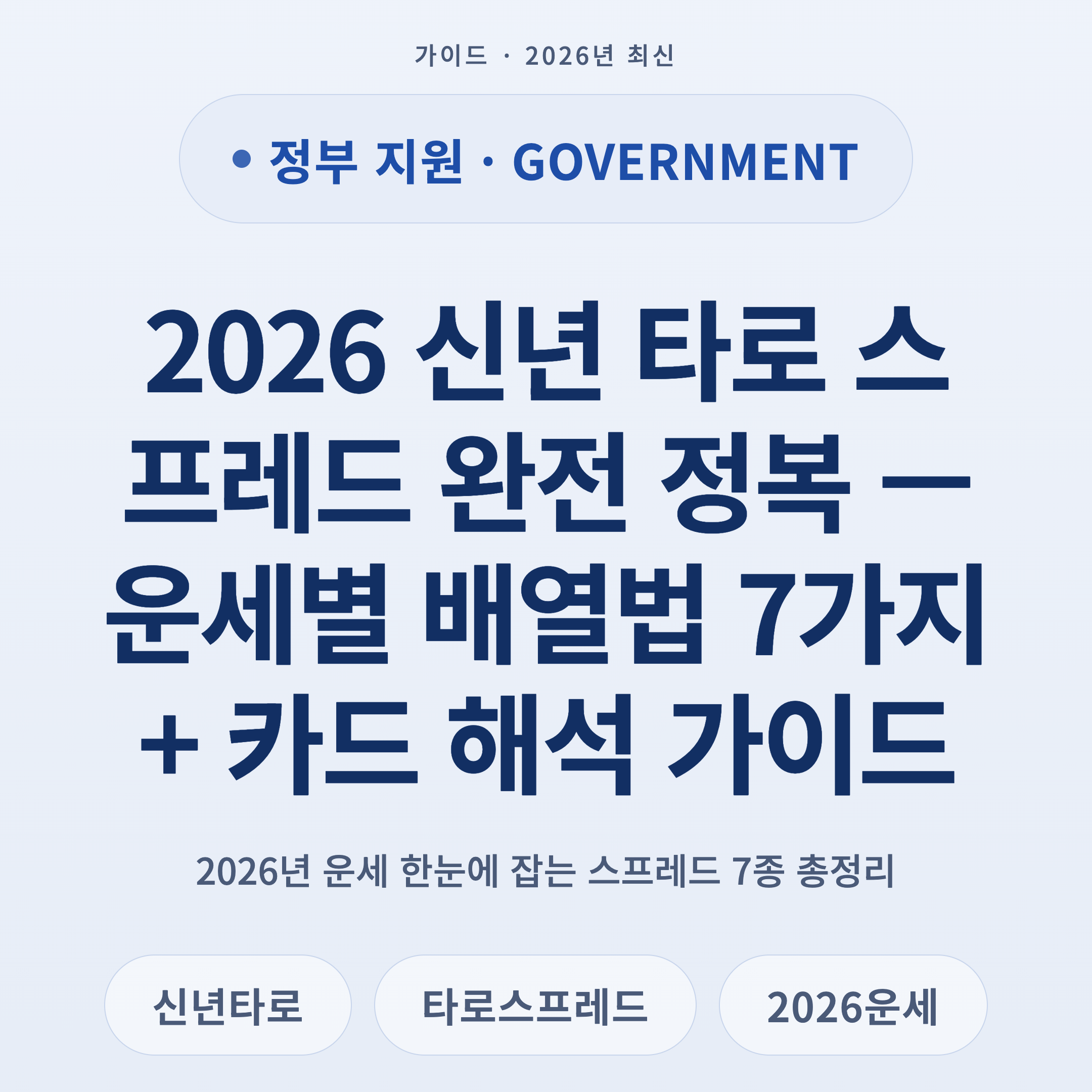 2026 신년 타로 스프레드 완전 정복 — 운세별 배열법 7가지 + 카드 해석 가이드