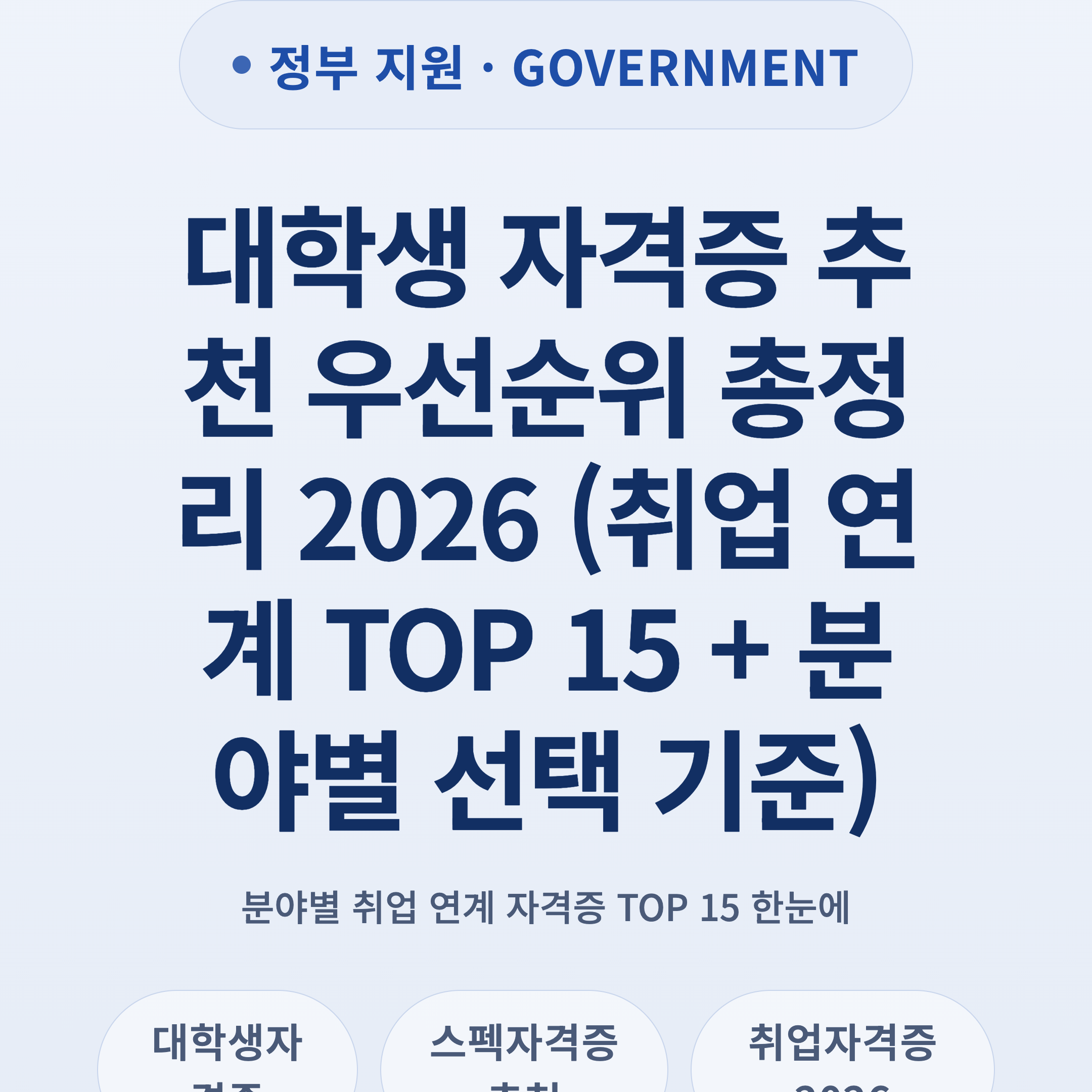 대학생 자격증 추천 우선순위 총정리 2026 (취업 연계 TOP 15 + 분야별 선택 기준)