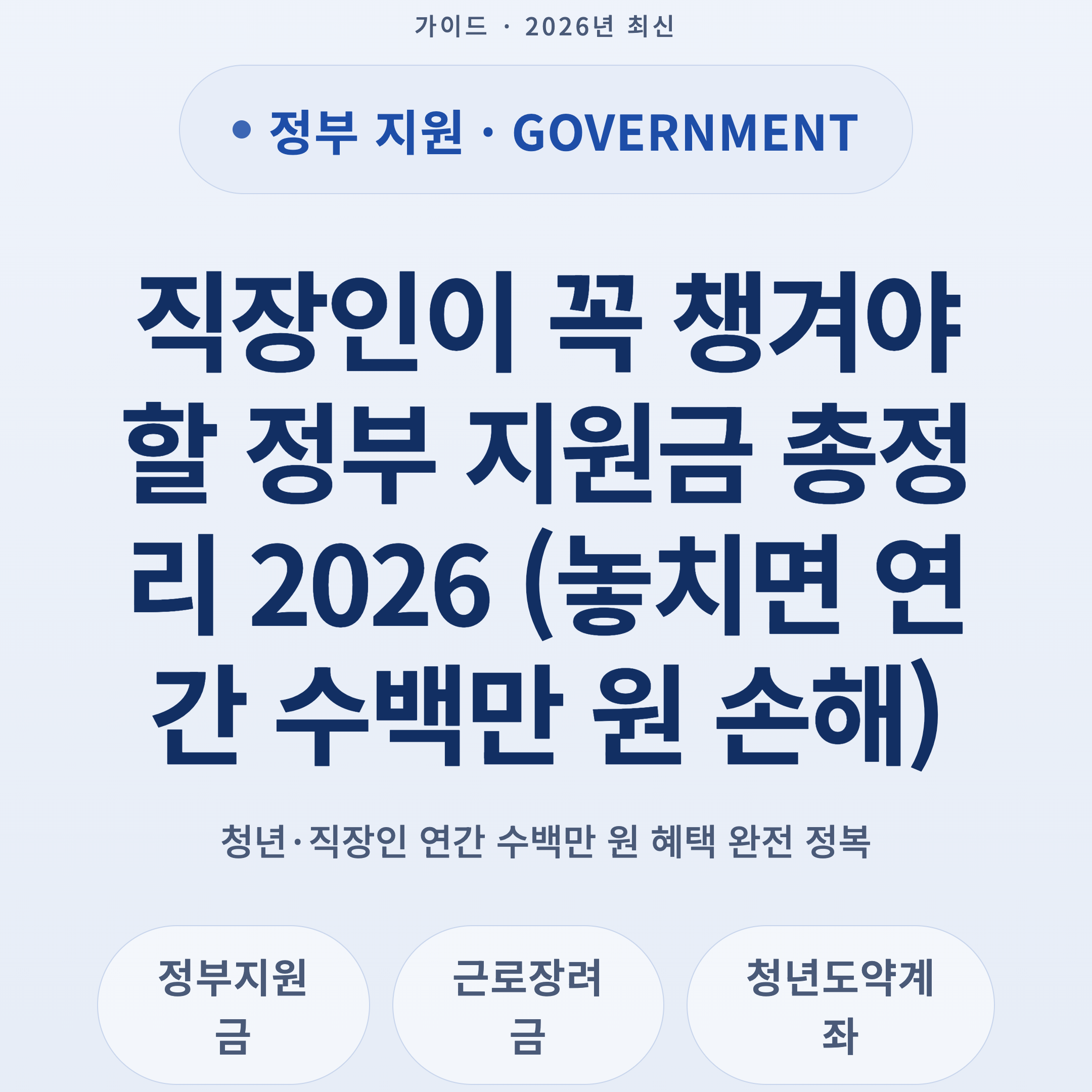 직장인이 꼭 챙겨야 할 정부 지원금 총정리 2026 (놓치면 연간 수백만 원 손해)
