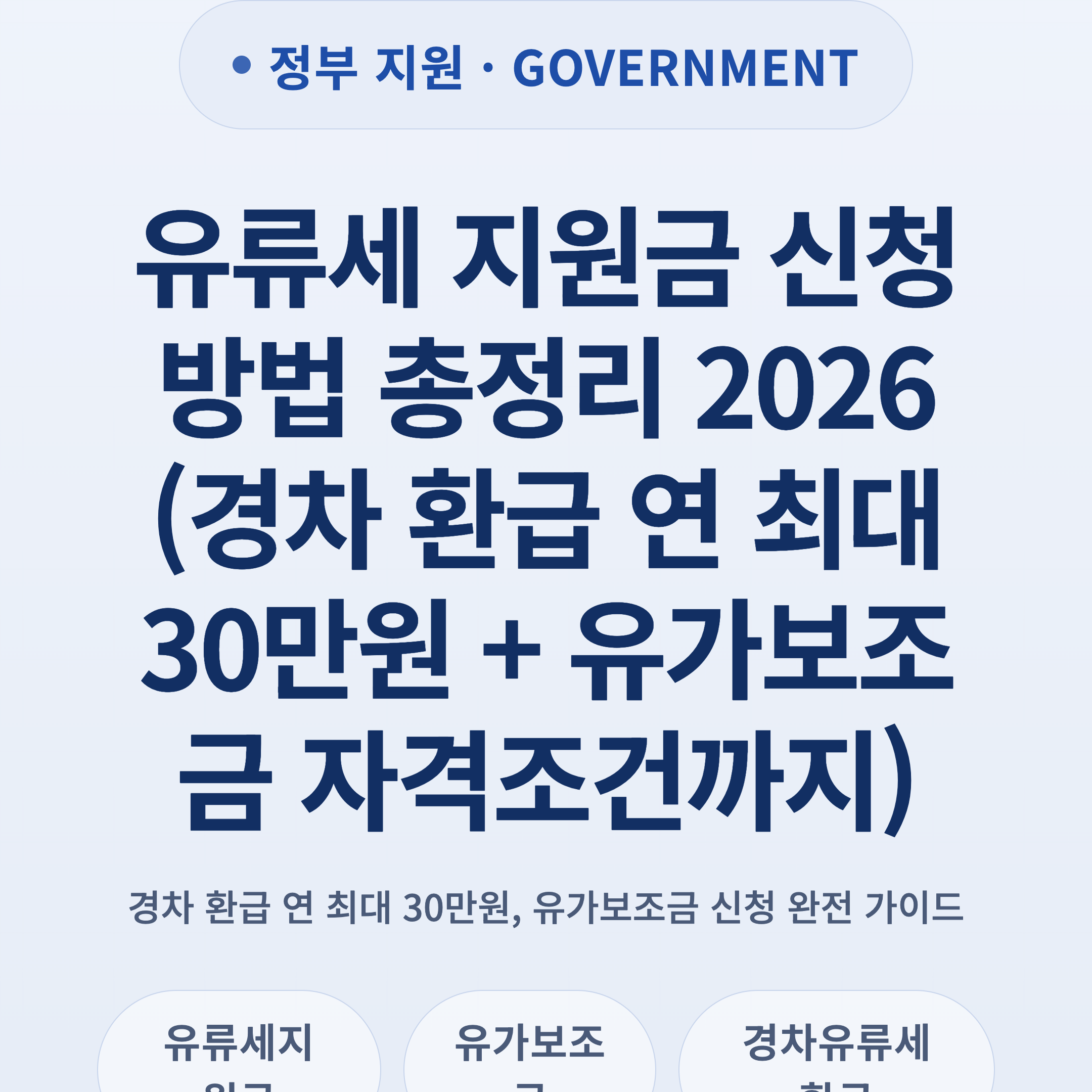 유류세 지원금 신청 방법 총정리 2026 (경차 환급 연 최대 30만원 + 유가보조금 자격조건까지)