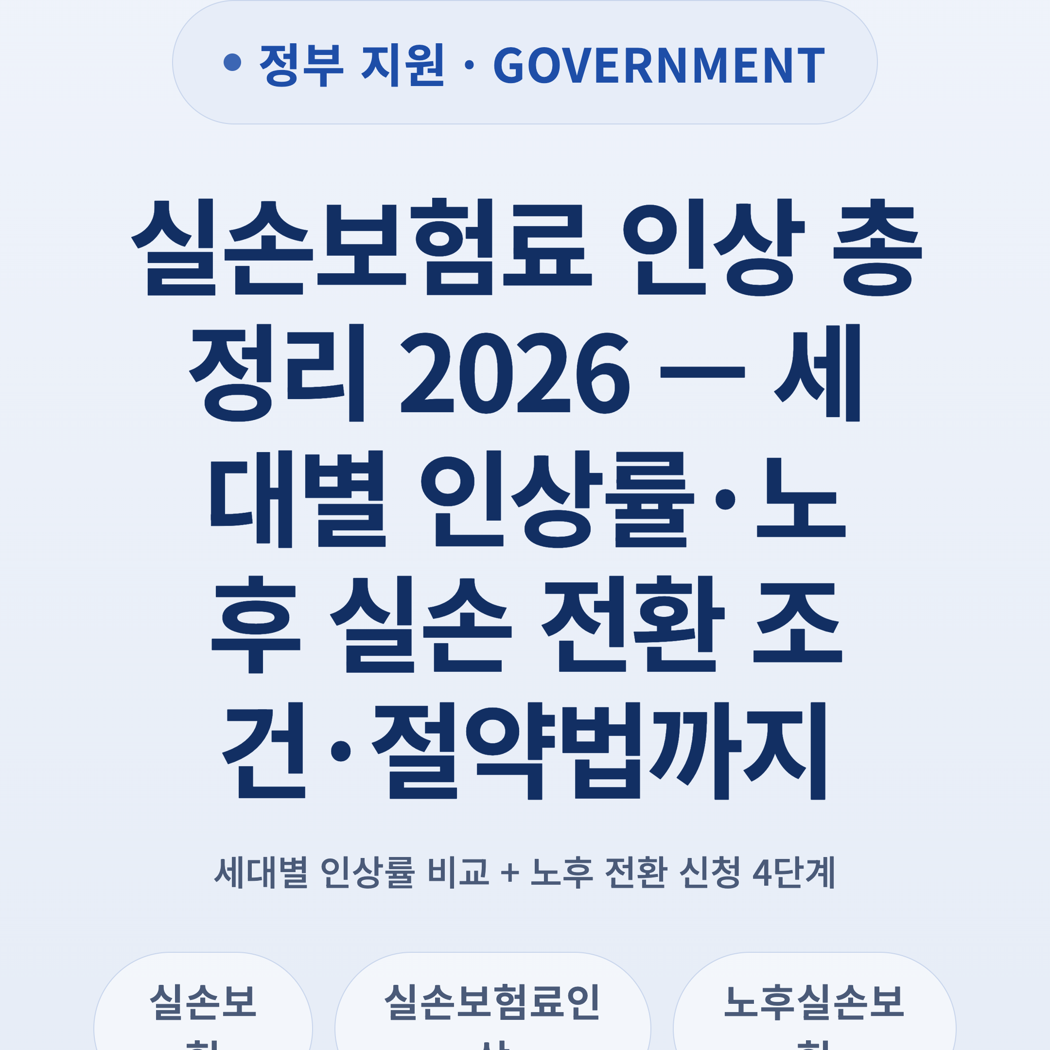 실손보험료 인상 총정리 2026 — 세대별 인상률·노후 실손 전환 조건·절약법까지