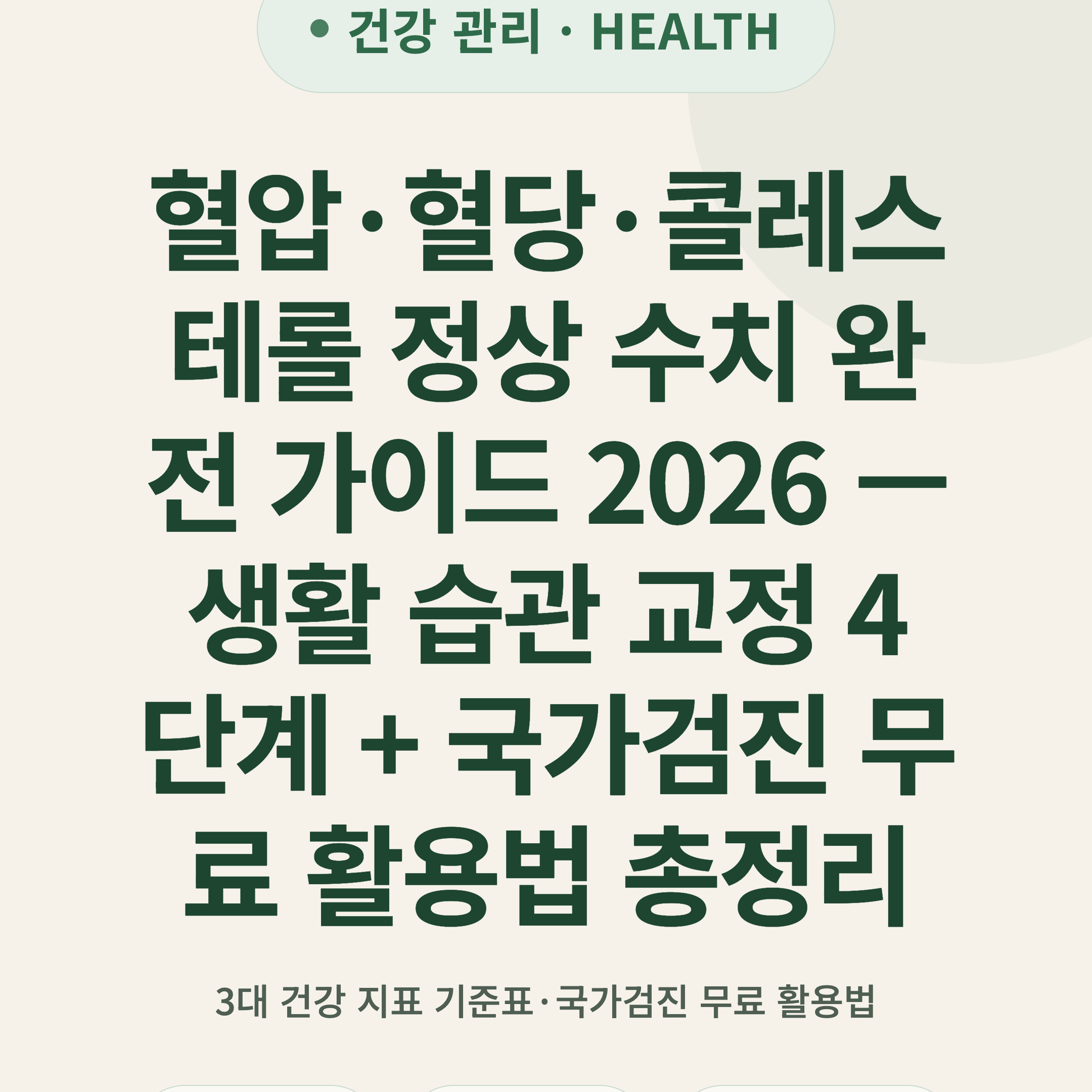 혈압·혈당·콜레스테롤 정상 수치 완전 가이드 2026 — 생활 습관 교정 4단계 + 국가검진 무료 활용법 총정리