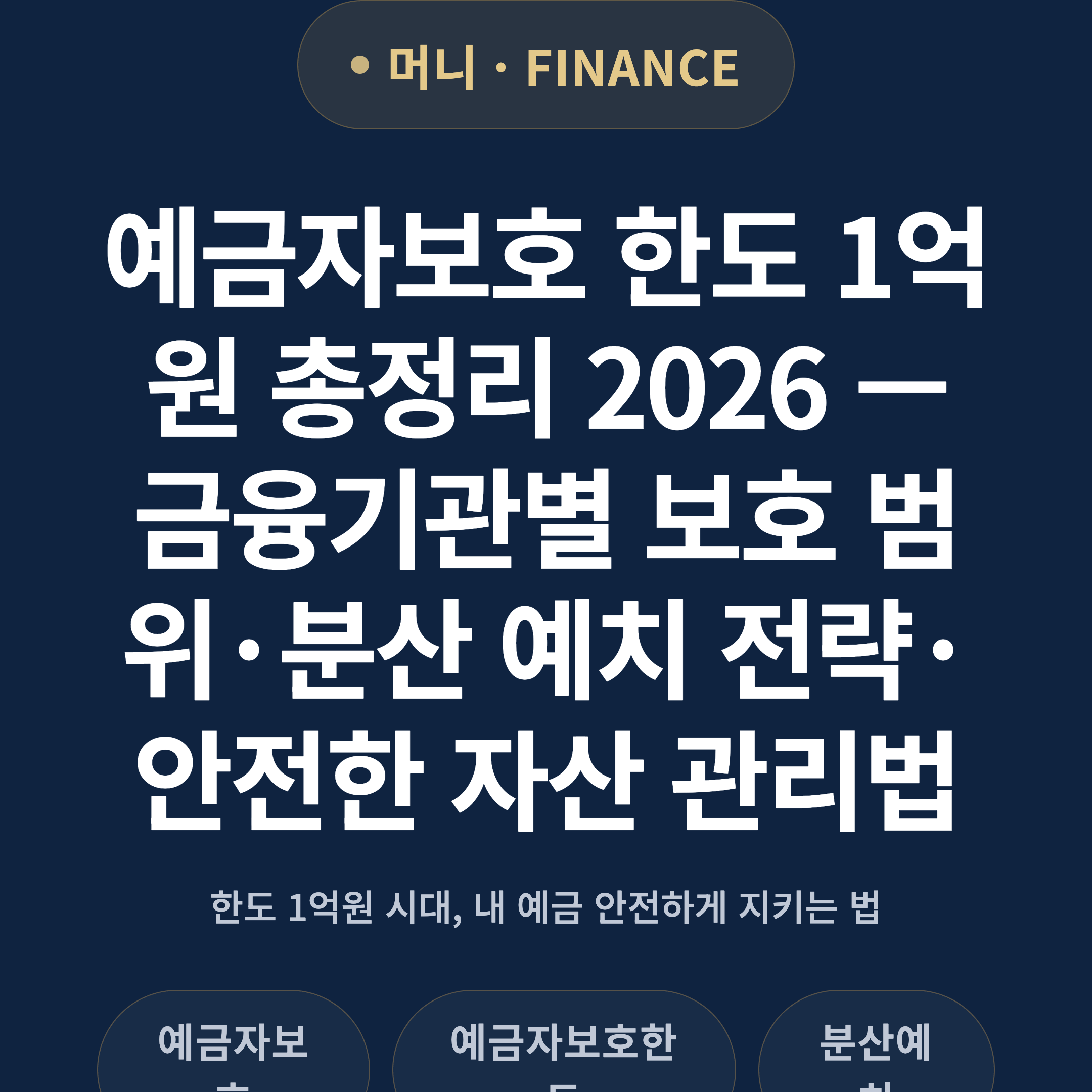 예금자보호 한도 1억원 총정리 2026 — 금융기관별 보호 범위·분산 예치 전략·안전한 자산 관리법
