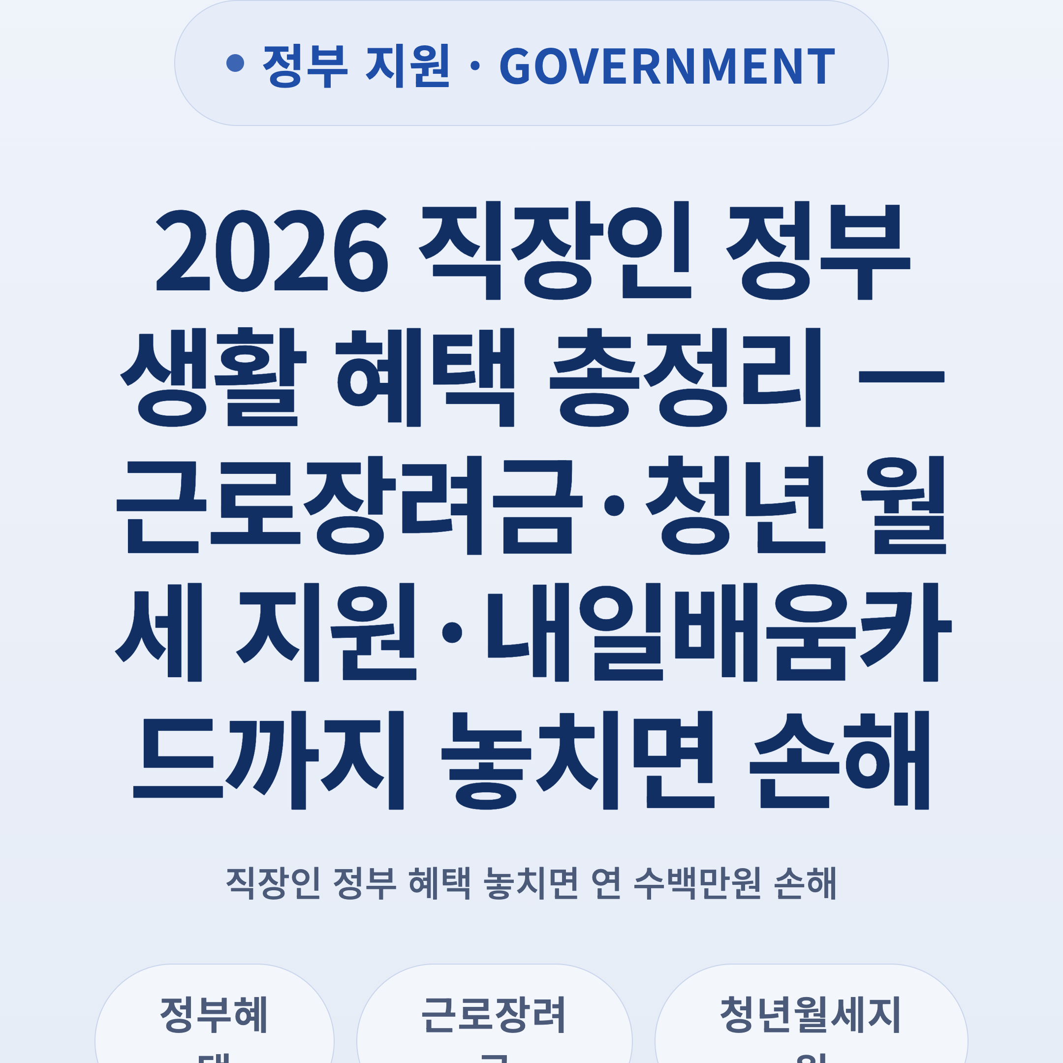 2026 직장인 정부 생활 혜택 총정리 — 근로장려금·청년 월세 지원·내일배움카드까지 놓치면 손해