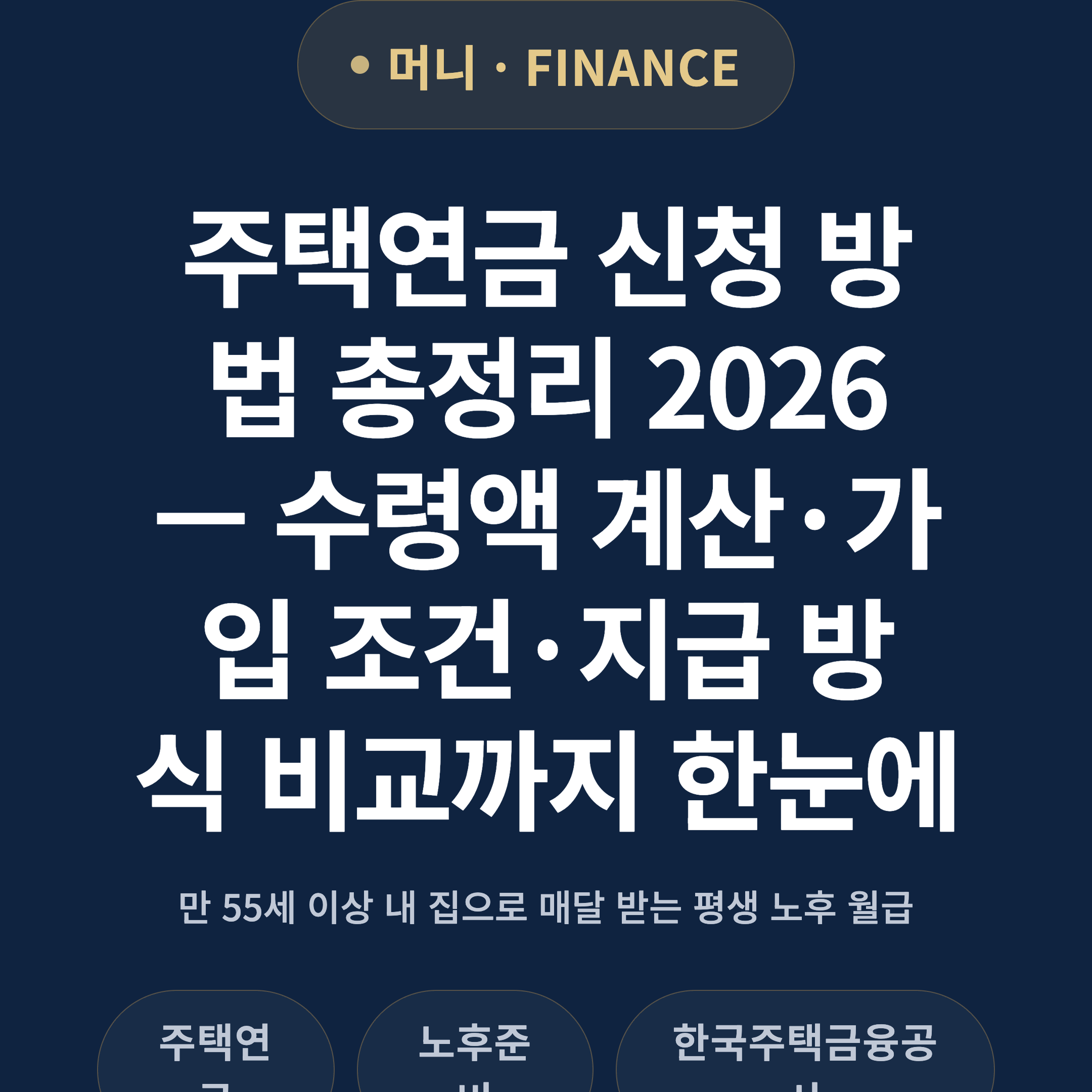 주택연금 신청 방법 총정리 2026 — 수령액 계산·가입 조건·지급 방식 비교까지 한눈에
