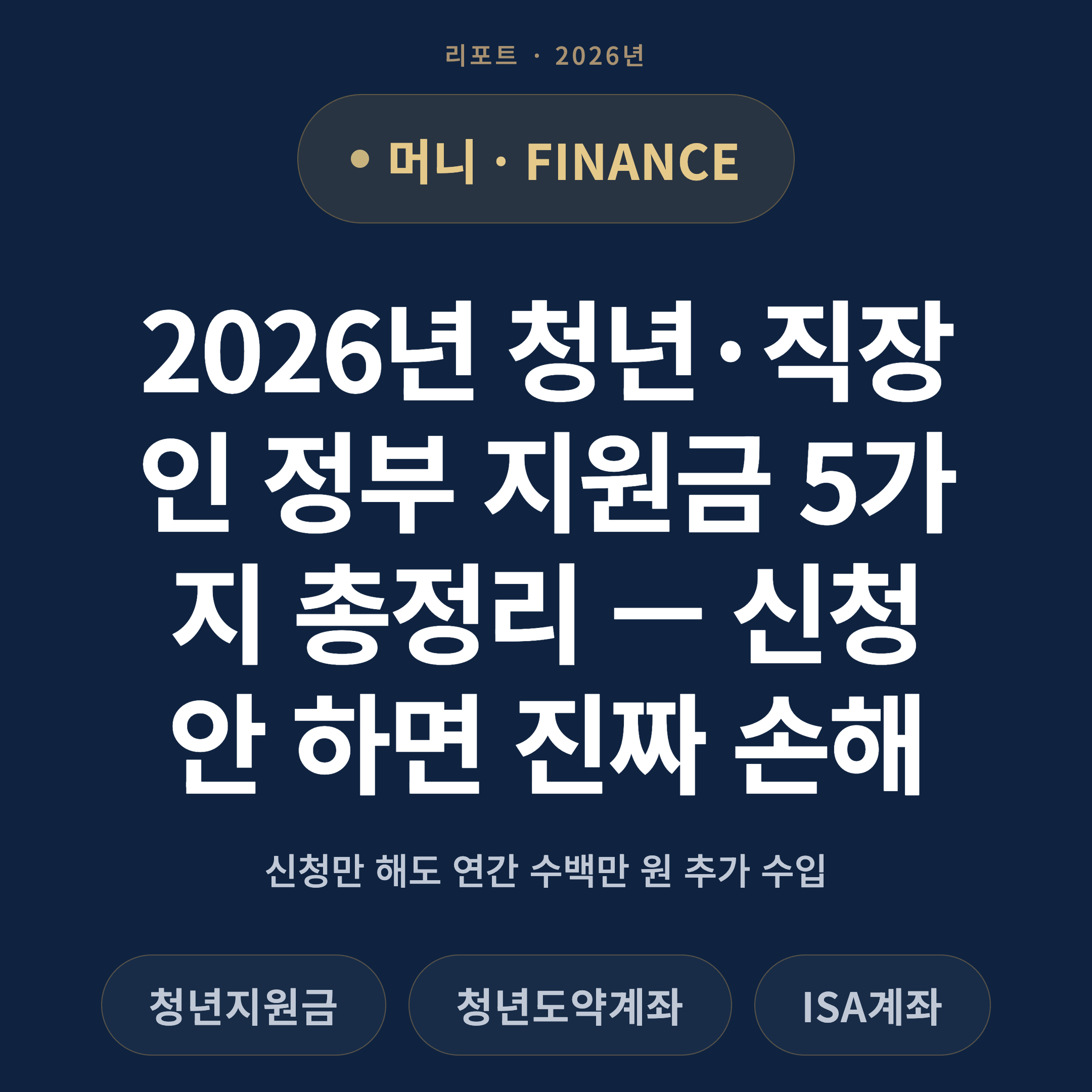 2026년 청년·직장인 정부 지원금 5가지 총정리 — 신청 안 하면 진짜 손해