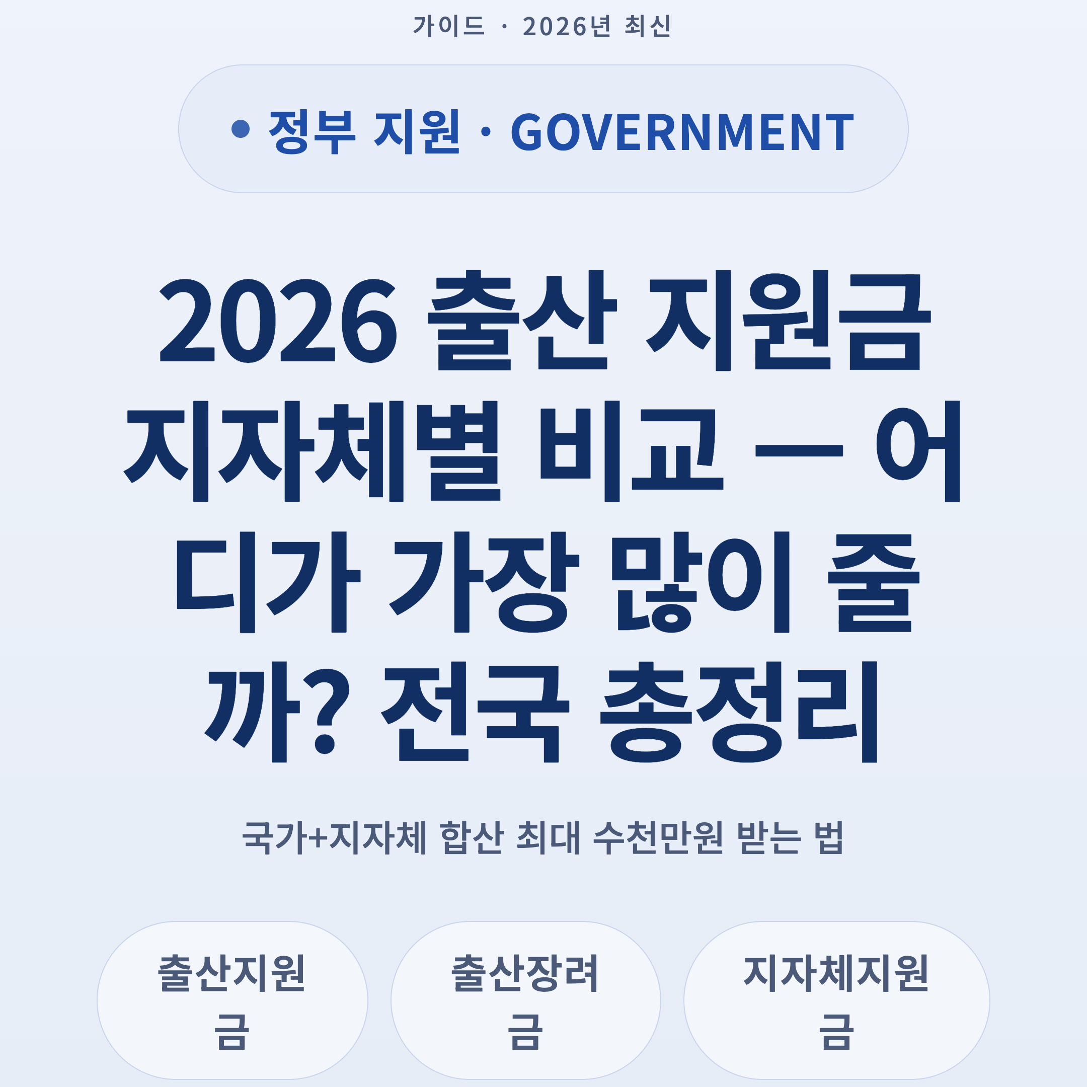 2026 출산 지원금 지자체별 비교 — 어디가 가장 많이 줄까? 전국 총정리