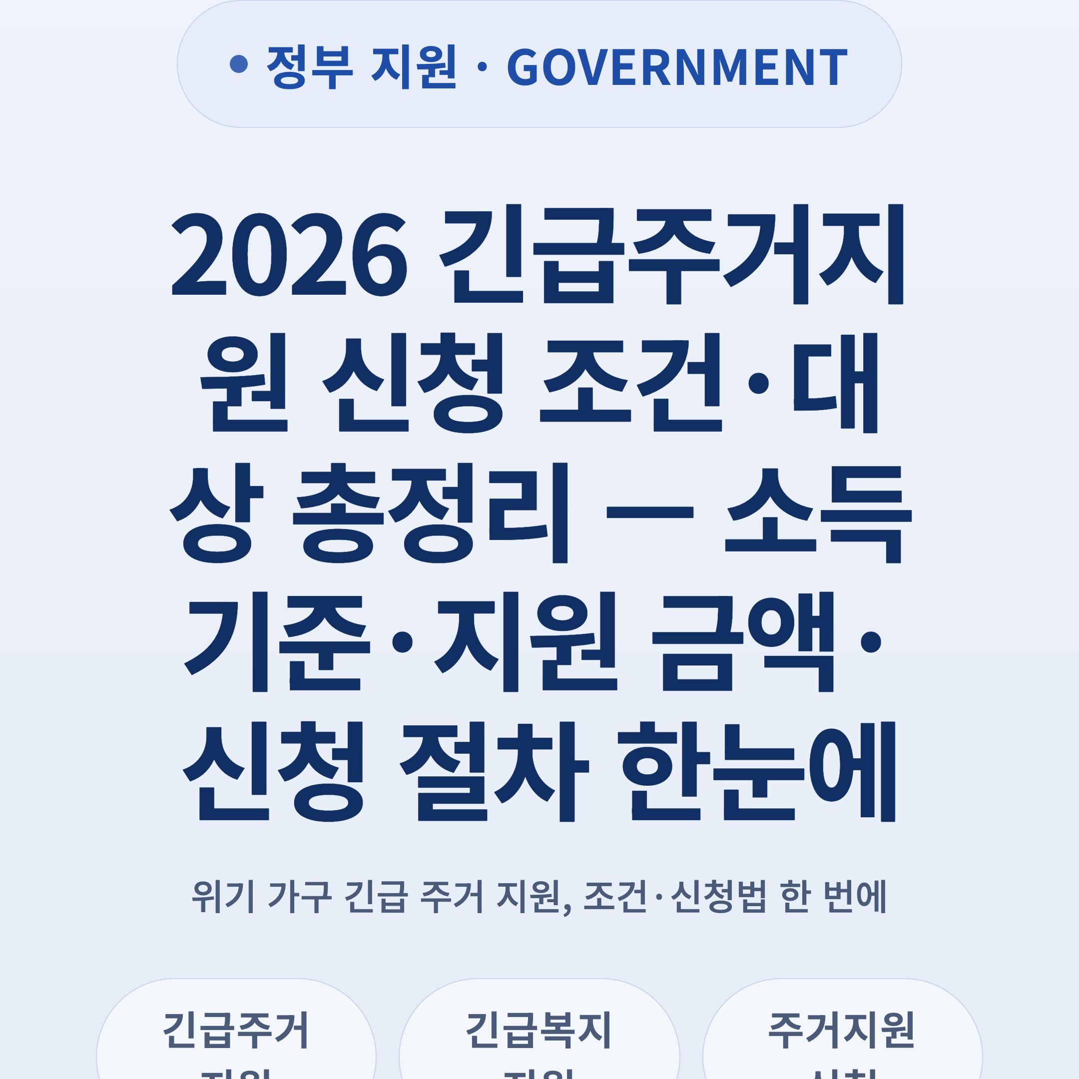 2026 긴급주거지원 신청 조건·대상 총정리 — 소득 기준·지원 금액·신청 절차 한눈에