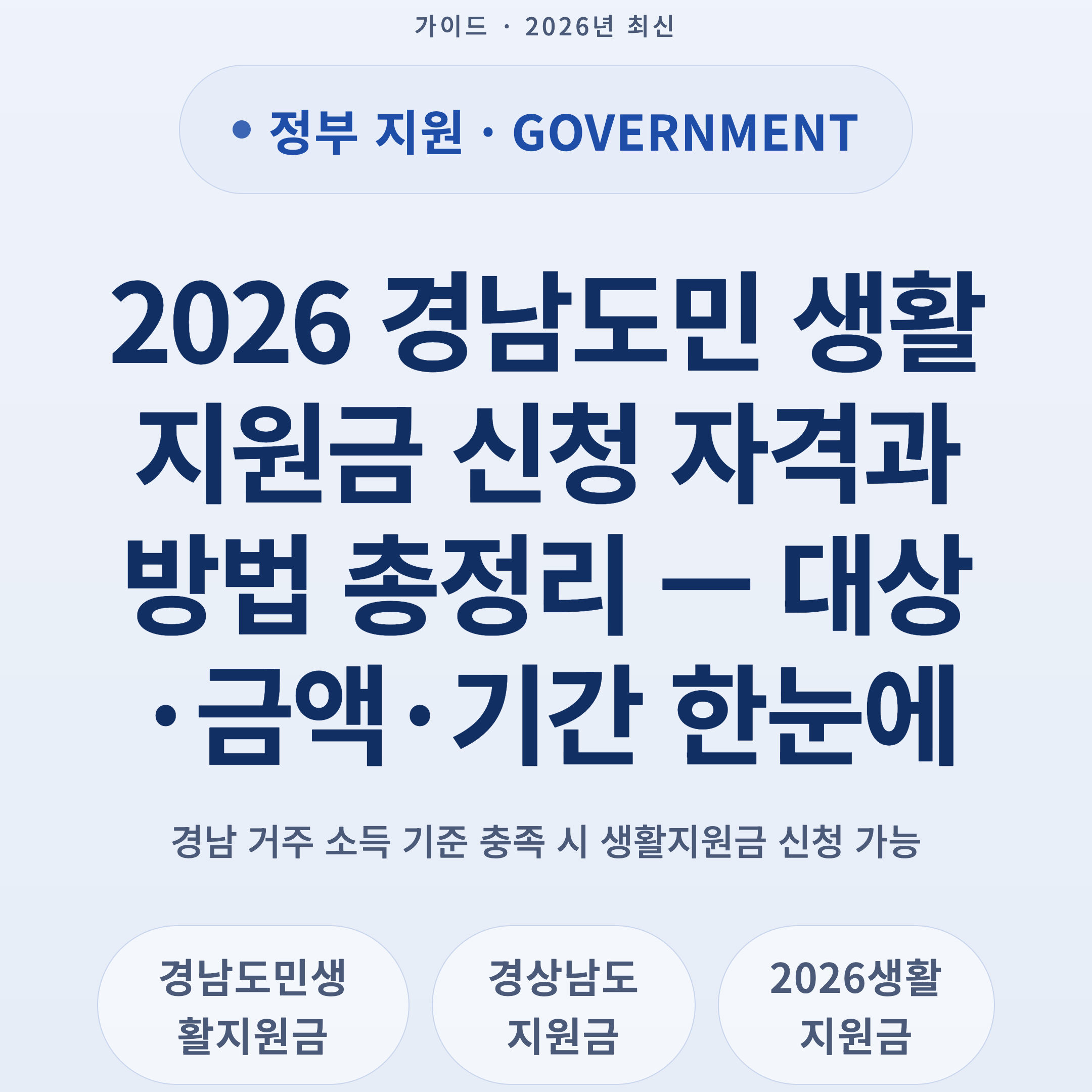 2026 경남도민 생활지원금 신청 자격과 방법 총정리 — 대상·금액·기간 한눈에