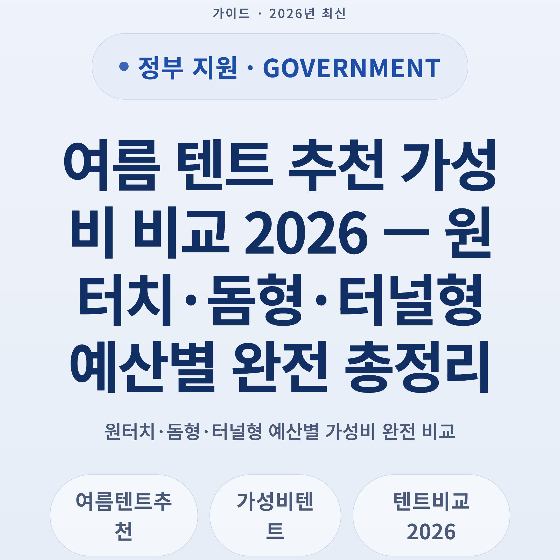 여름 텐트 추천 가성비 비교 2026 — 원터치·돔형·터널형 예산별 완전 총정리